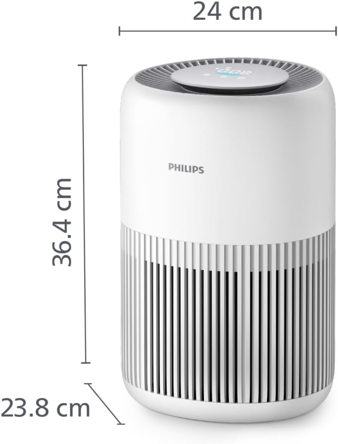 Philips Air Purifier 900 Series, HEPA NanoProtect + Activated Carbon Filter, CADR 250 m³/h for 65 m² Allergy Sufferers, Quiet, Intelligent and Energy Efficient (AC0950/10)