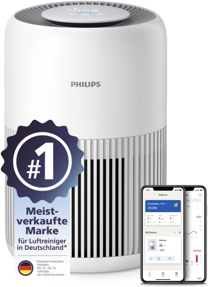 Philips Air Purifier 900 Series, HEPA NanoProtect + Activated Carbon Filter, CADR 250 m³/h for 65 m² Allergy Sufferers, Quiet, Intelligent and Energy Efficient (AC0950/10)