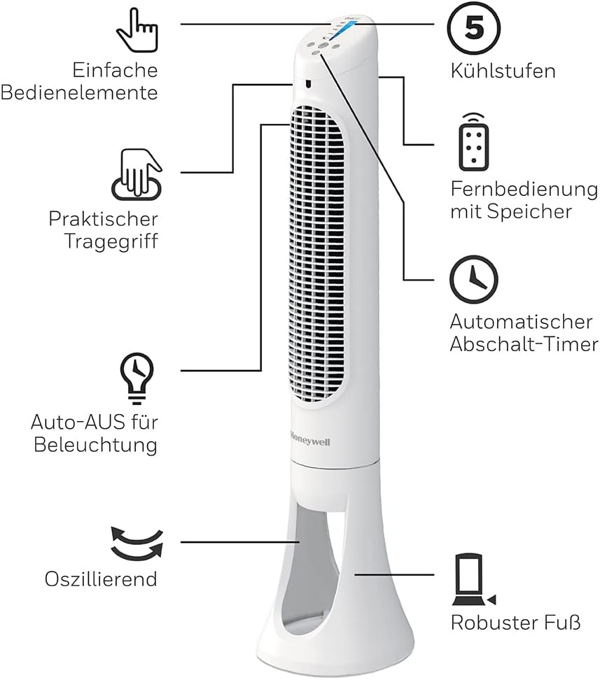 Honeywell HYF260E4 Quiet-Set tower fan (with remote control, 1 piece)