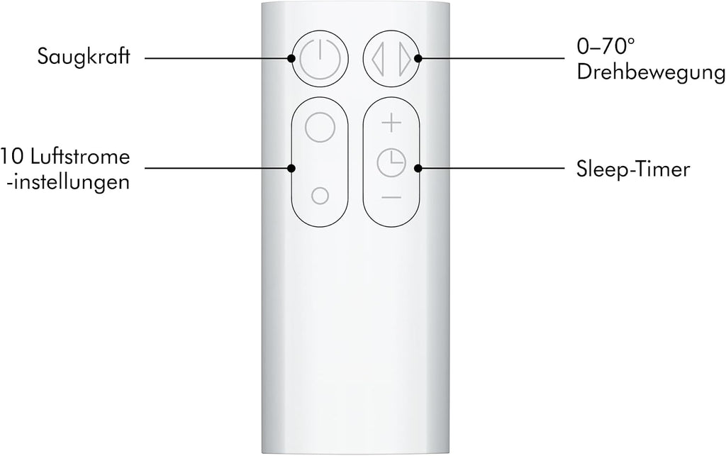 Dyson AM07 Air Multiplier Tower Fan, White