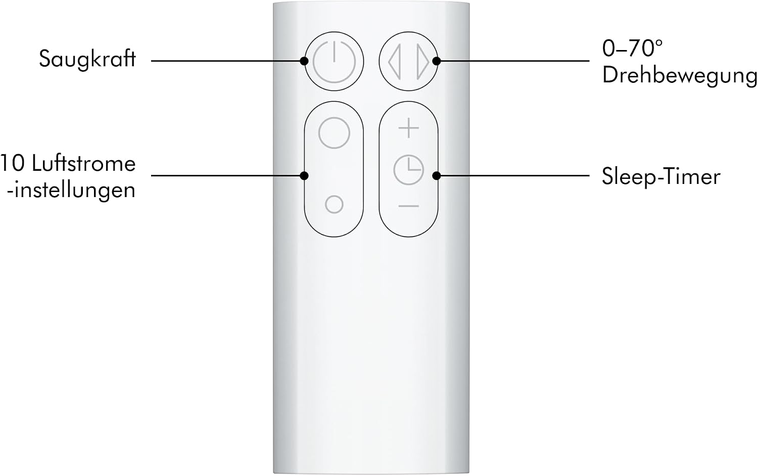 Dyson AM07 Air Multiplier Tower Fan, White