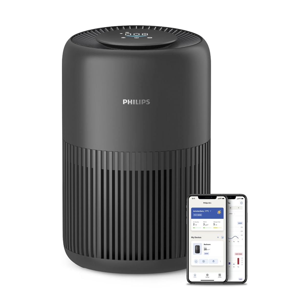 Philips Air Purifier 900 Series, HEPA NanoProtect + Activated Carbon Filter, CADR 250 m³/h for 65 m² Allergy Sufferers, Quiet, Intelligent and Energy Efficient (AC0950/10)
