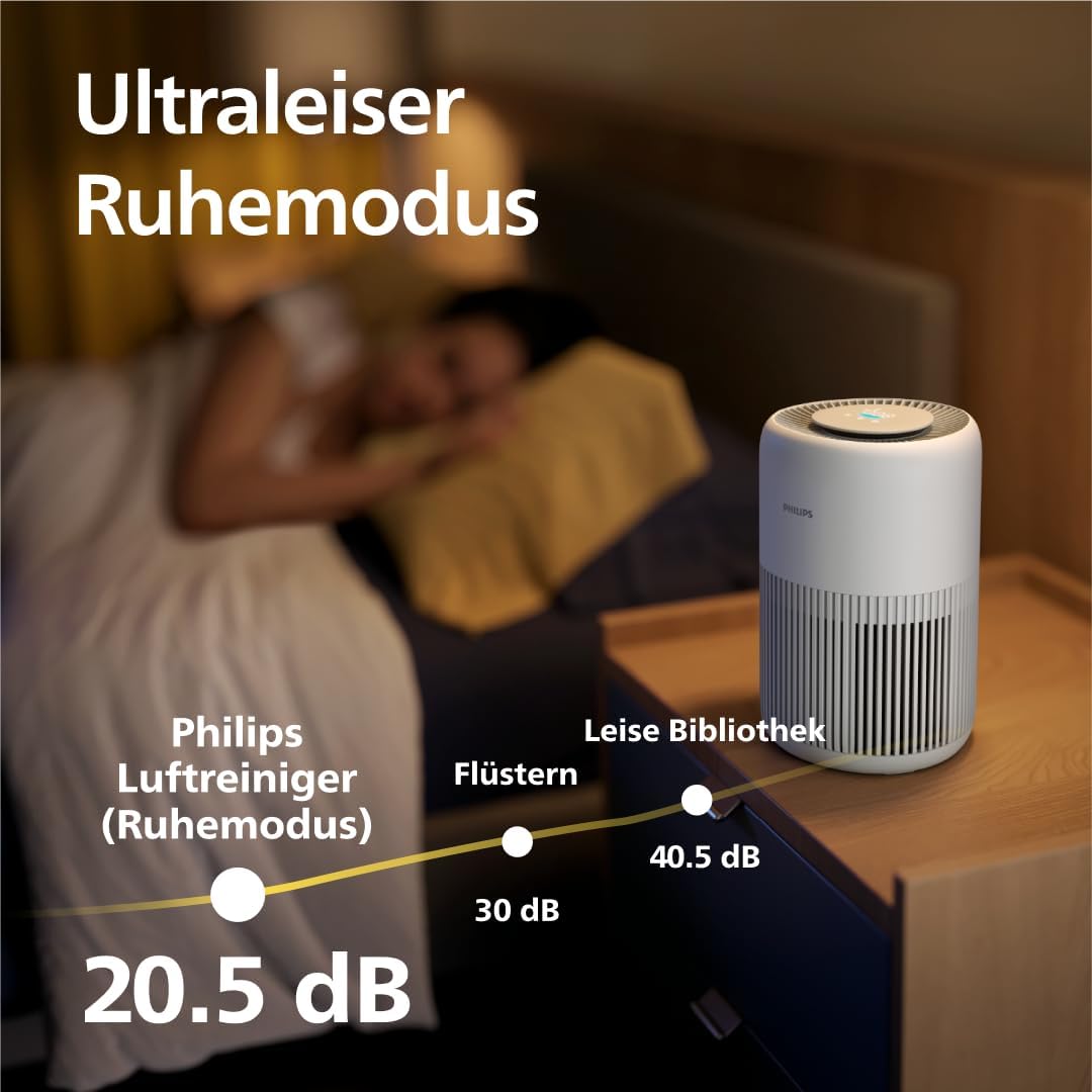 Philips Air Purifier 900 Series, HEPA NanoProtect + Activated Carbon Filter, CADR 250 m³/h for 65 m² Allergy Sufferers, Quiet, Intelligent and Energy Efficient (AC0950/10)
