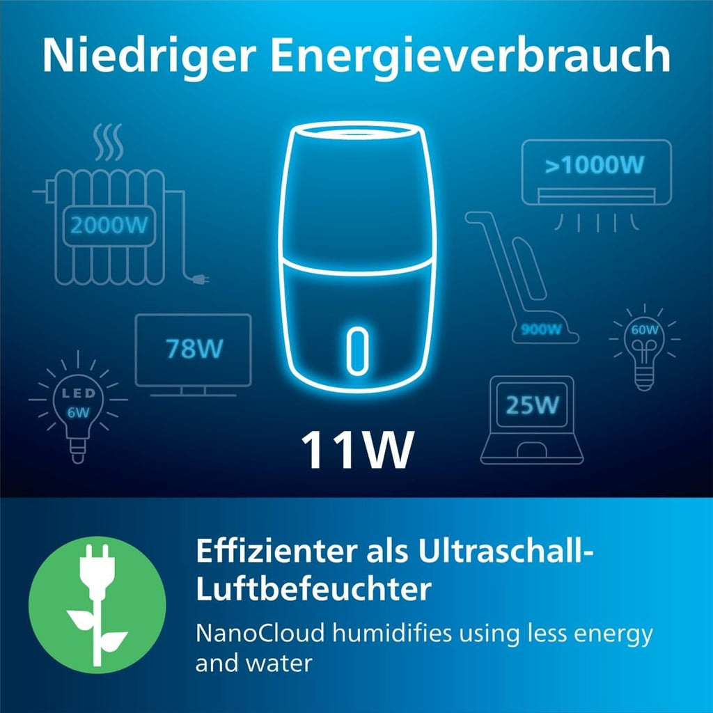 Philips Humidifier 2000 Series, NanoCloud Technology, 99.97% Less Bacteria, 200ml/h, 2L Tank, Ultra Quiet (33dB), Sensor, 3 Levels, Auto & Sleep Mode, Timer, Black (HU2718/10)