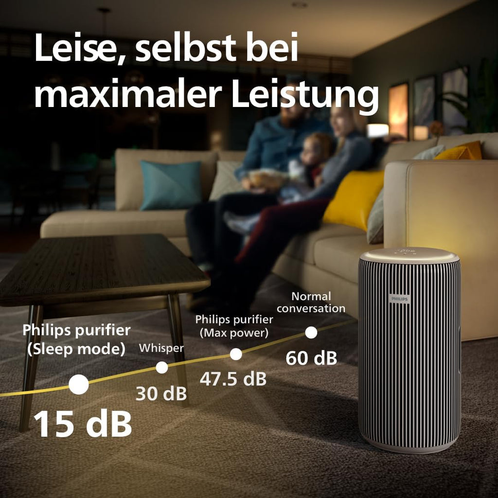 Philips PureProtect 3200 Series: Intelligent Air Purifier, HEPA and Activated Carbon Filter, CADR 500 m³/h for 130 m², Ultra Quiet and Energy Efficient, Captures 99.97% Allergens (AC3210/12)