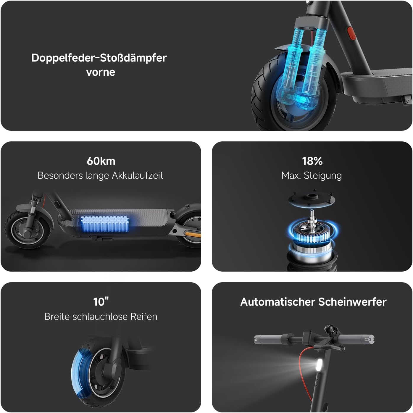 Xiaomi E-Scooter mit Straßenzulassung 4 Lite, 4 Ultra, 5 Elite, 5, 5 Pro, 5 Plus oder 5 Max (max 20km/h, bis zu 70km Reichweite und 25% Steigung, Luftreifen, Dual-Bremsen, Display, App)