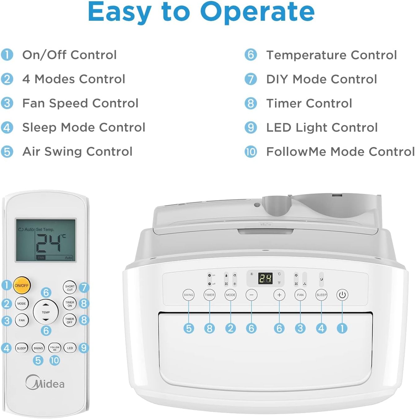 Midea Mobiles Klimagerät MPD-12CRN7, 3-in-1 Klimaanlage mit Abluftschlauch, Kühlen&Entfeuchten&Ventilieren,12000BTU/h(3,5kW/h) für Räume ca. 41m³(102㎡), 24h-Timer, 3 Jahre Garantie, weiss