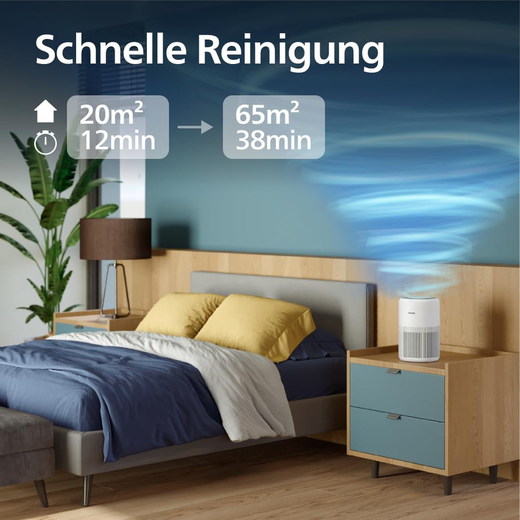 Philips Air Purifier 900 Series, HEPA NanoProtect + Activated Carbon Filter, CADR 250 m³/h for 65 m² Allergy Sufferers, Quiet, Intelligent and Energy Efficient (AC0950/10)