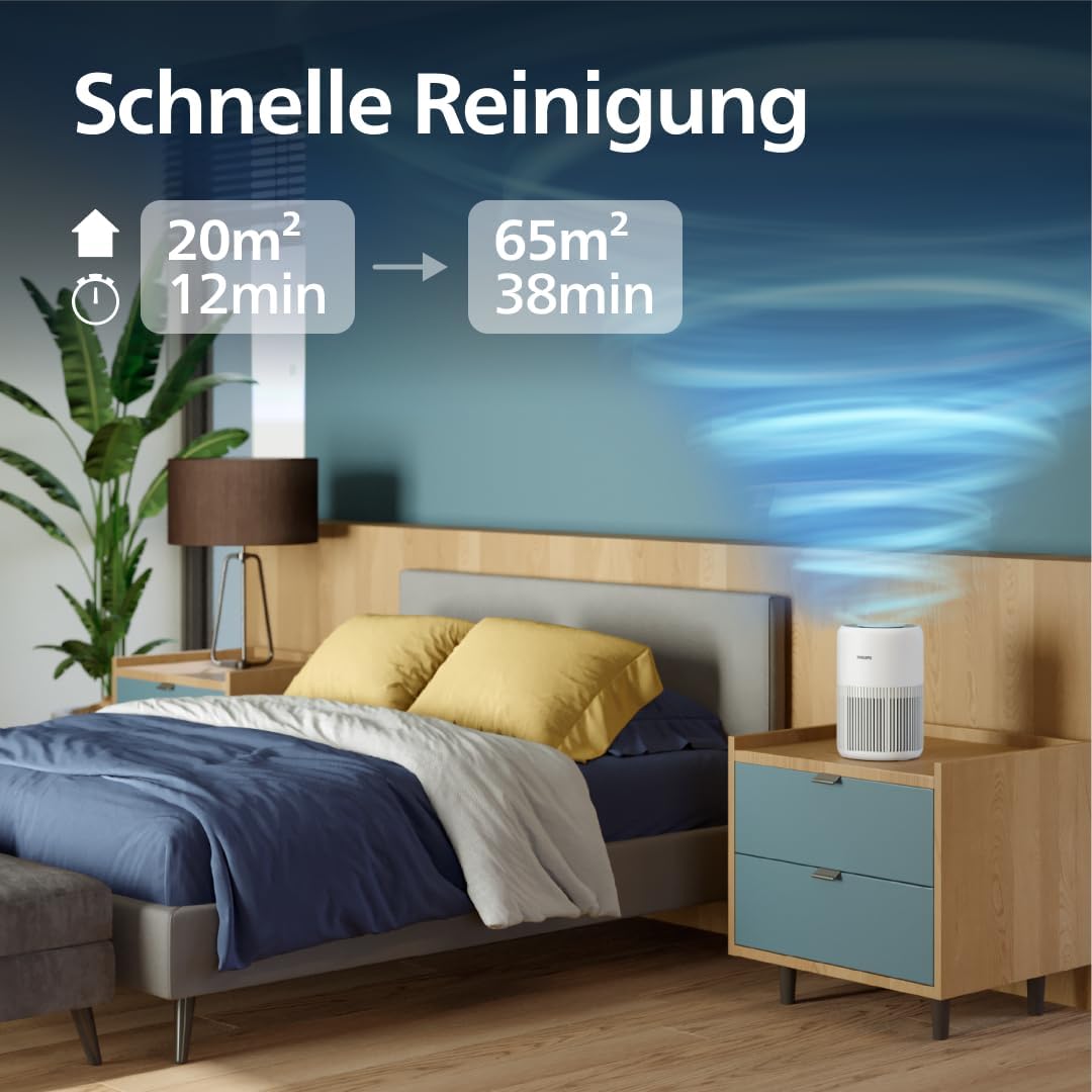 Philips Air Purifier 900 Series, HEPA NanoProtect + Activated Carbon Filter, CADR 250 m³/h for 65 m² Allergy Sufferers, Quiet, Intelligent and Energy Efficient (AC0950/10)