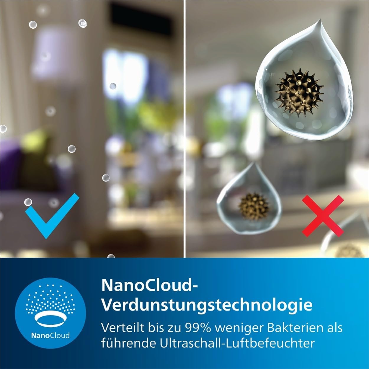 Philips Humidifier 2000 Series, NanoCloud Technology, 99.97% Less Bacteria, 200ml/h, 2L Tank, Ultra Quiet (33dB), Sensor, 3 Levels, Auto & Sleep Mode, Timer, Black (HU2718/10)