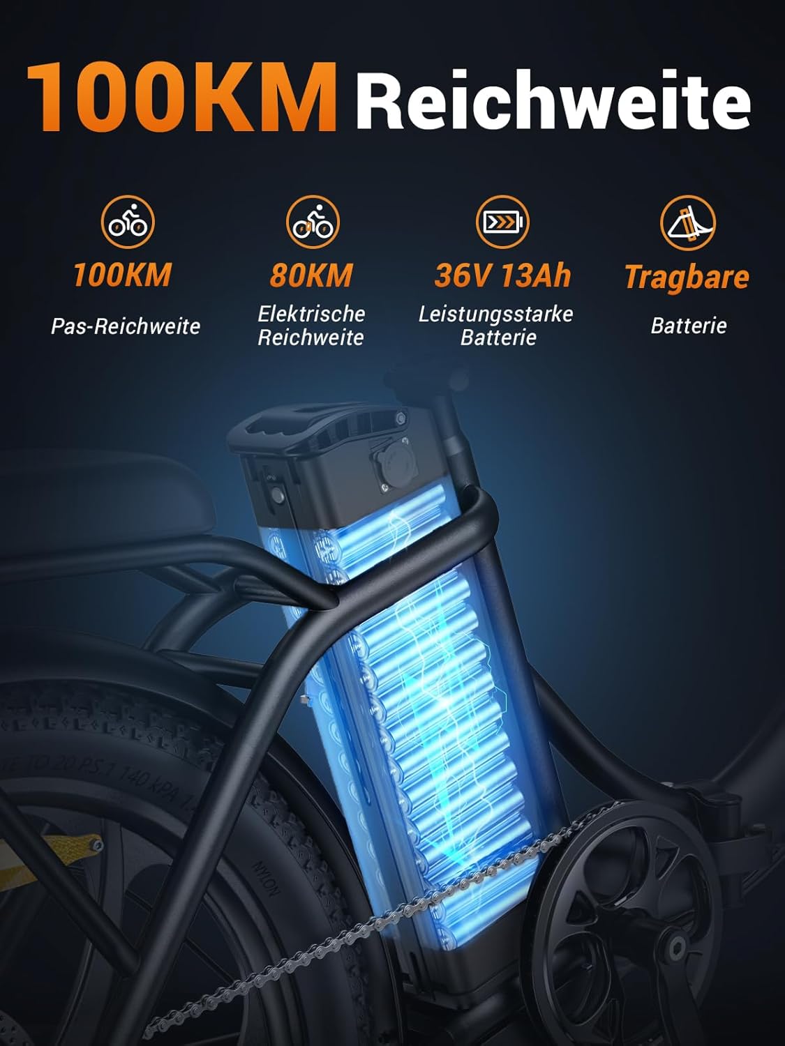 MilePort 1 Electric Bicycle for Adults, 250 W Folding Electric Bicycle with 36 V 13 Ah Removable Battery, Speed 25 km/h and Range 100 Km, 20 x 3.0 Inch Fat Tyres E-Bikes for City Commuters