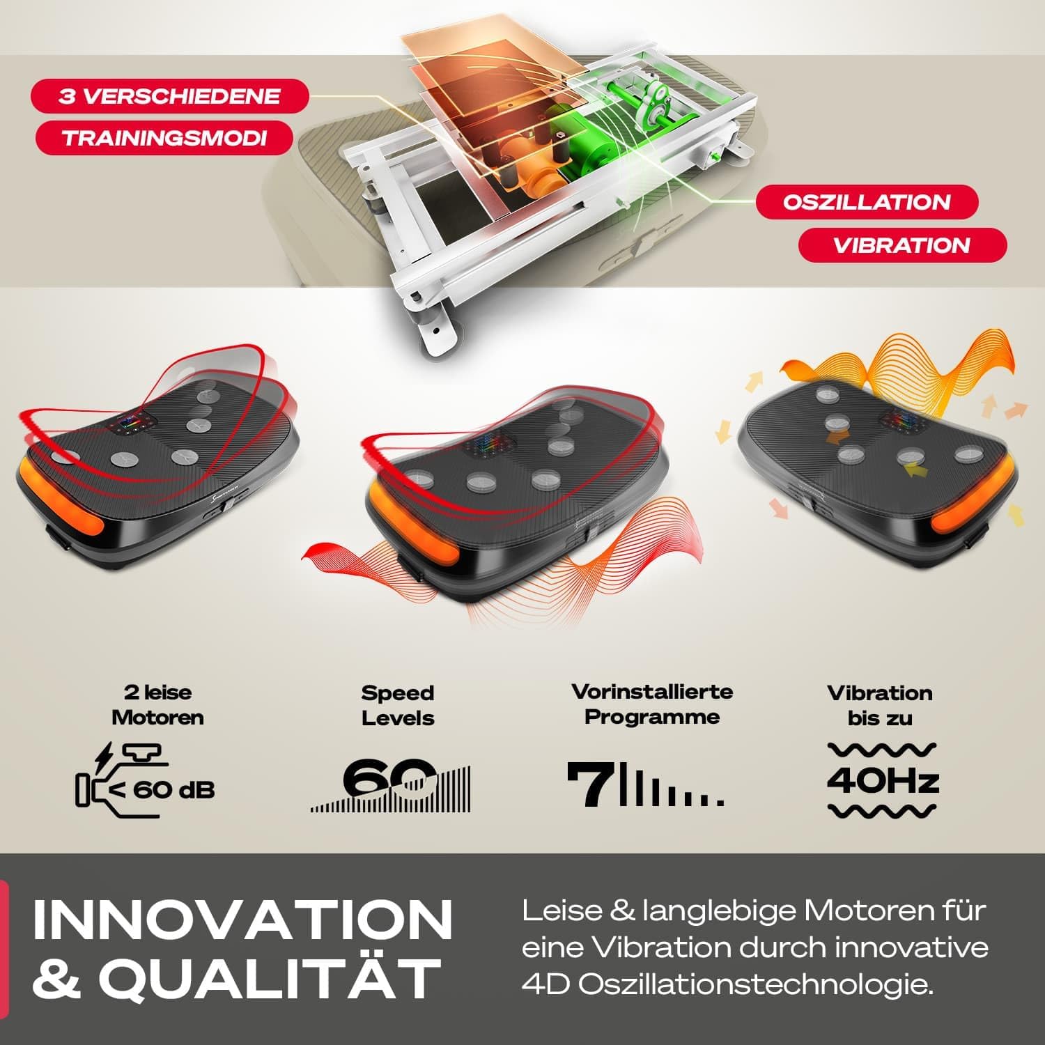 Sportstech VP400: 4D Vibrationsplatte mit Smart‑LED und Trainingsbändern ✨