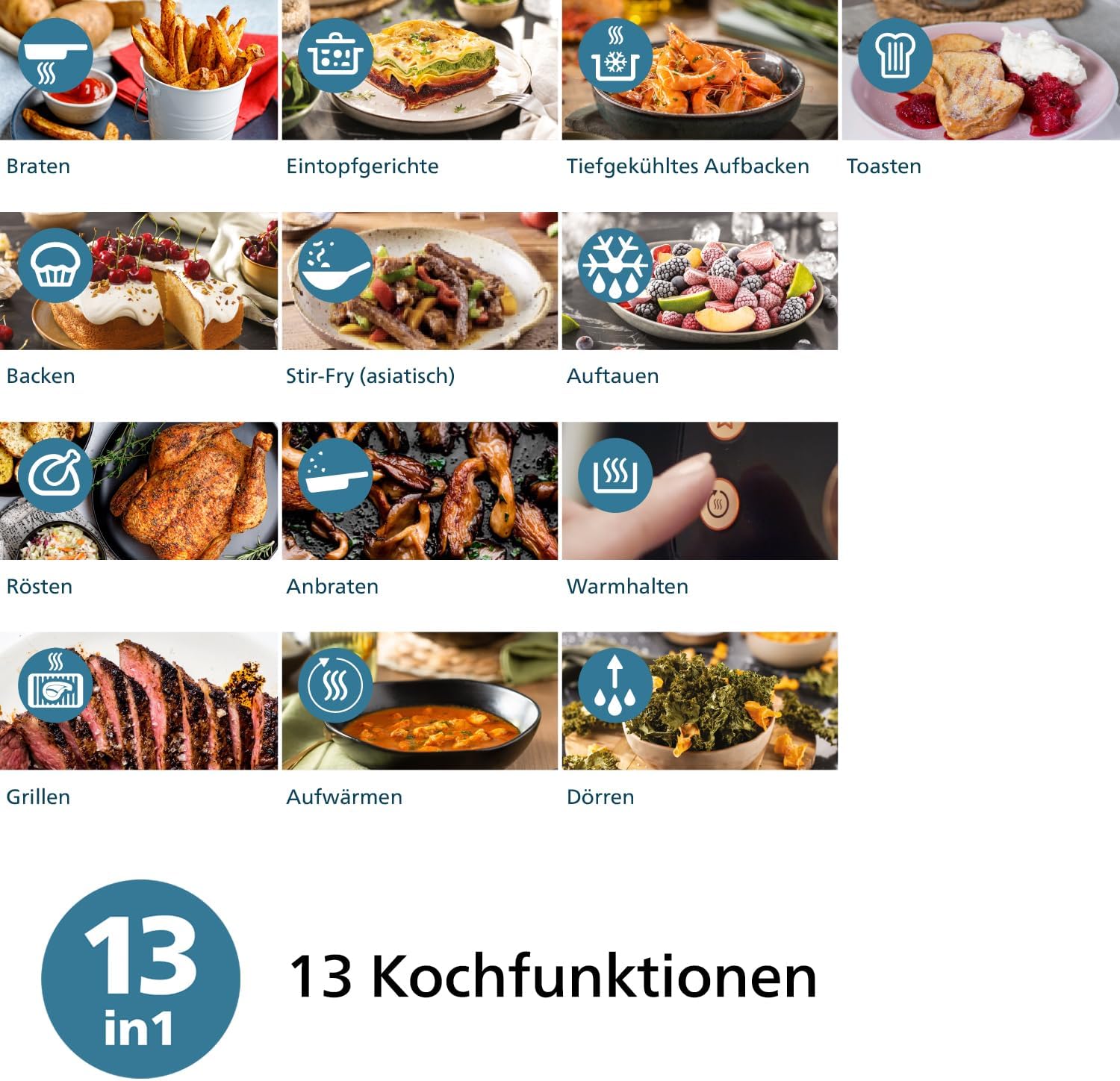 Philips Airfryer 2000 Series Hot Air Fryer, 4.2 L, Digital Touch Screen, 13 Cooking Options, 9 Preset Functions, 90% Less Fat with RapidAir Technology, 1500W Power, Black (NA229/00)