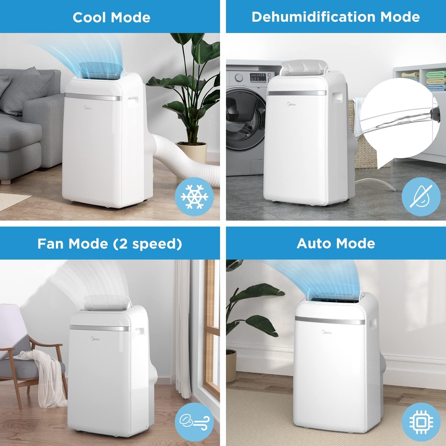 Midea Mobiles Klimagerät MPD-12CRN7, 3-in-1 Klimaanlage mit Abluftschlauch, Kühlen&Entfeuchten&Ventilieren,12000BTU/h(3,5kW/h) für Räume ca. 41m³(102㎡), 24h-Timer, 3 Jahre Garantie, weiss