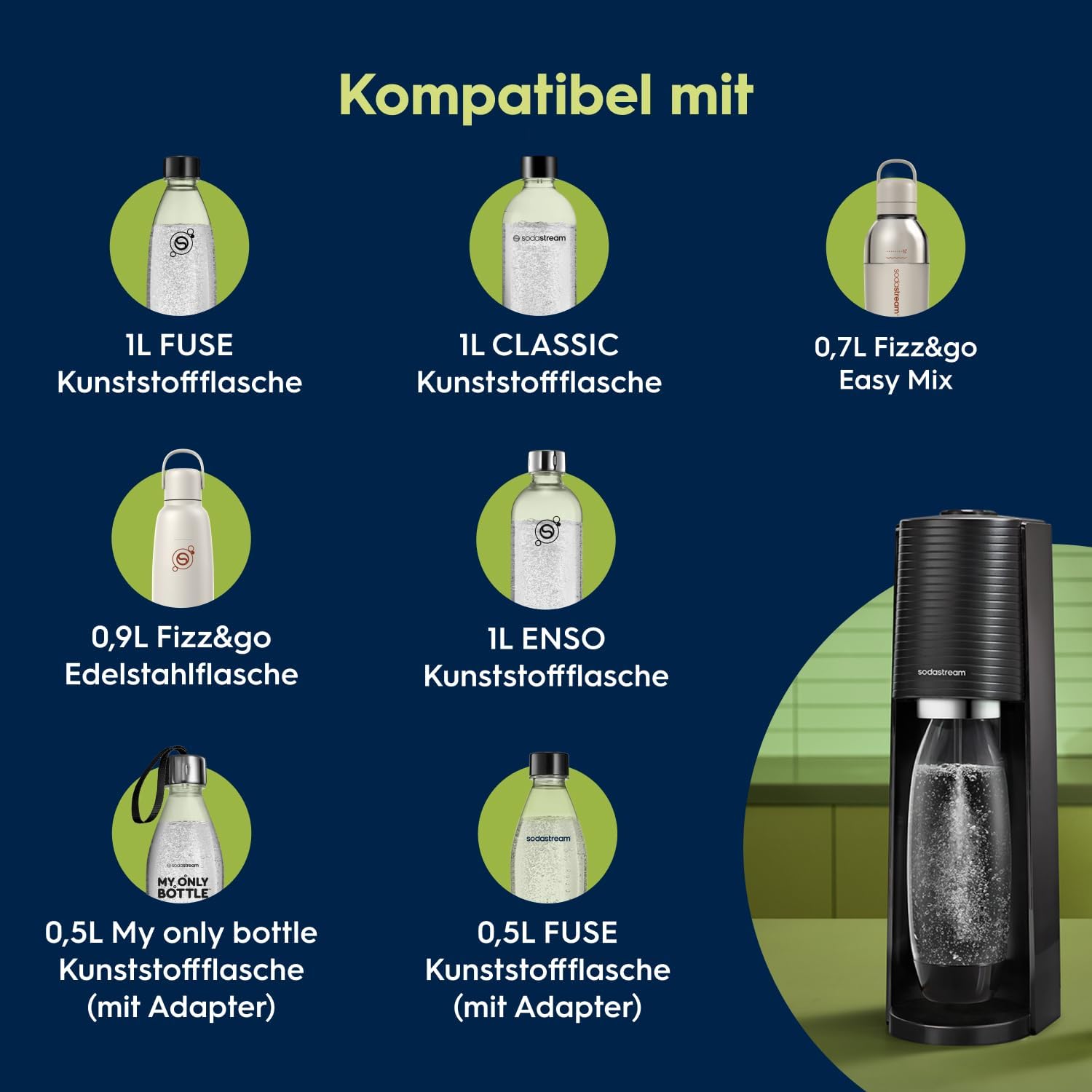 SodaStream Wassersprudler TERRA Promopack mit Quick-Connect CO2-Zylinder | inkl. 3x 1L FUSE Kunststoffflasche (spülmaschinengeeignet) | Farbe: Schwarz