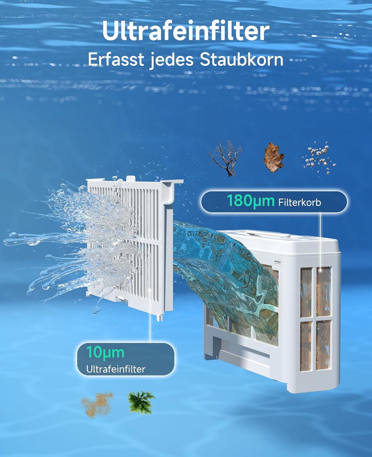 WYBOT C2 Poolroboter Akku, Boden & Wand, bis 150㎡, Doppelfilter, 3 Motoren, Wandkletter, 183 Min, App, Schwarz-Grün B