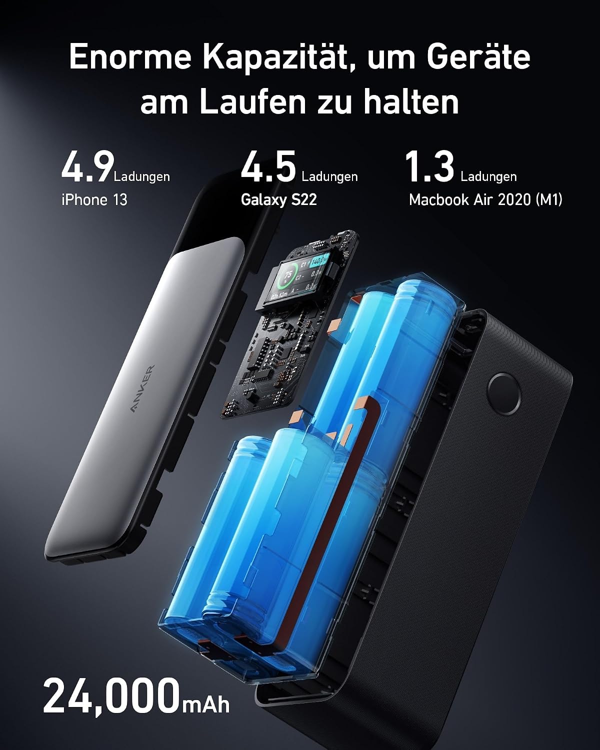 Anker 737 Power Bank, 140 W 24000 mAh Power Bank with 3 Ports, Digital Display, Compatible with iPhone 17/16/15/14, Galaxy, MacBook, AirPods