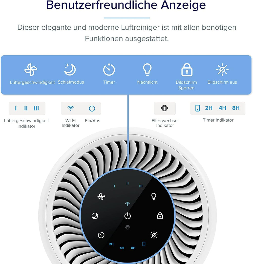 Levoit Air Purifier 3-in-1 HEPA Filter, Air Filter Against Mould, Dust, Pollen and Odours, Air Purifier for Bedroom, App Control and Timer, Sleep Mode and Night Light, up to 31.5 ㎡, Matte White