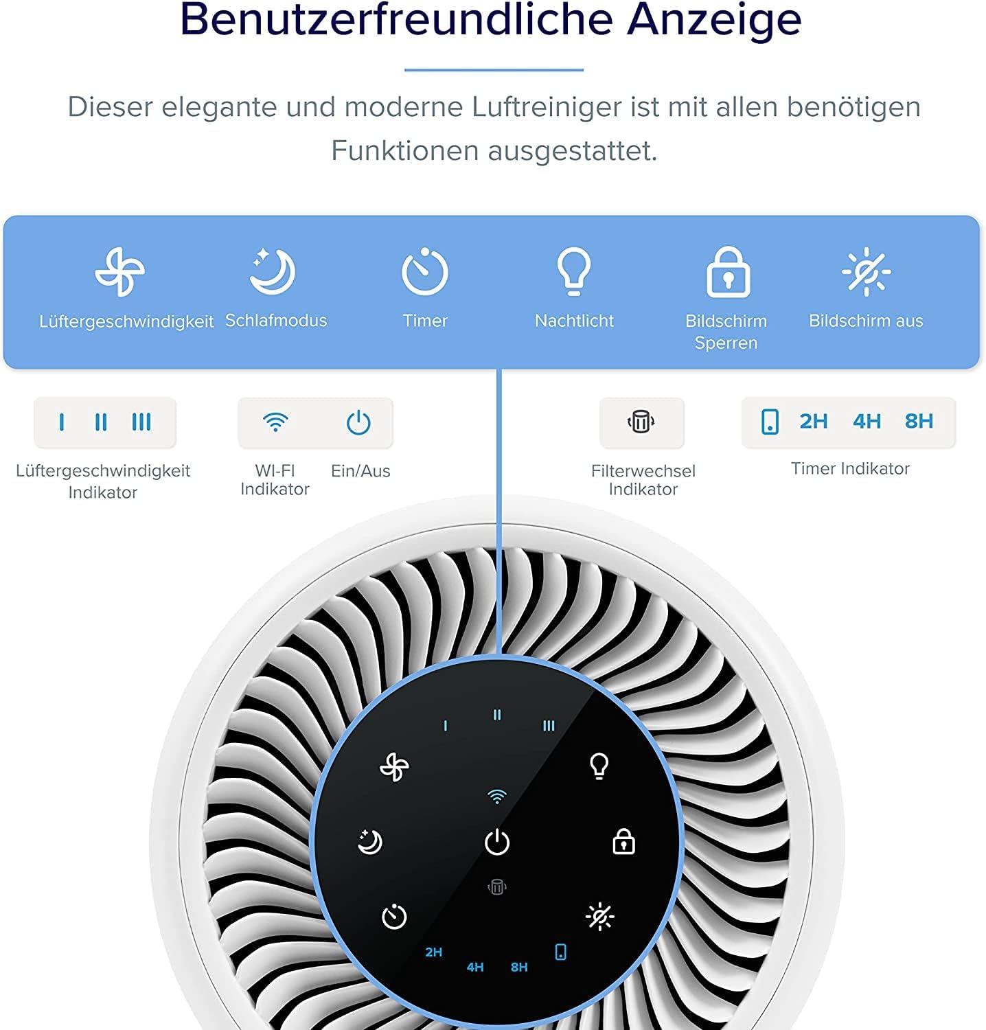 Levoit Air Purifier 3-in-1 HEPA Filter, Air Filter Against Mould, Dust, Pollen and Odours, Air Purifier for Bedroom, App Control and Timer, Sleep Mode and Night Light, up to 31.5 ㎡, Matte White