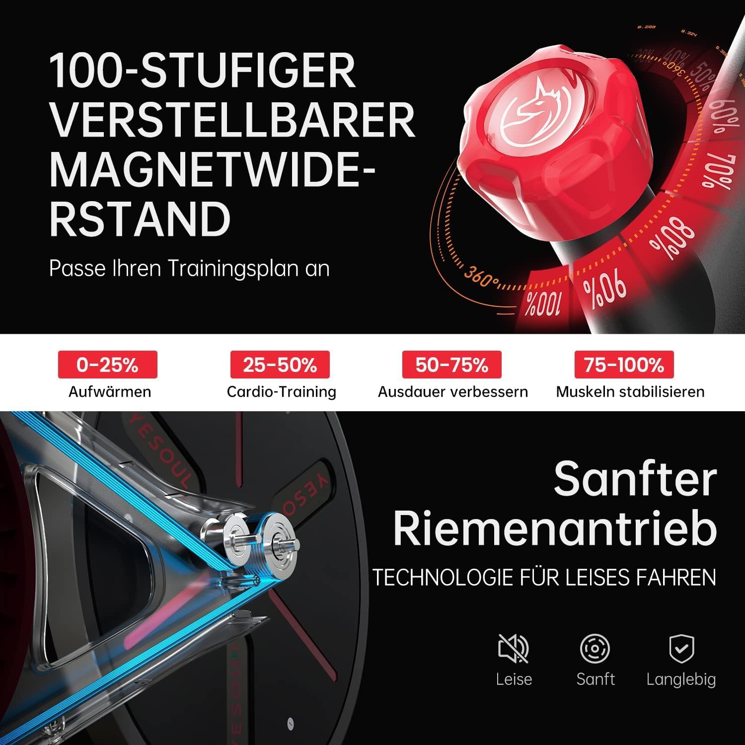 YESOUL G1M Plus: Leises Indoor‑Bike mit 21,5″ FHD‑Display ✨