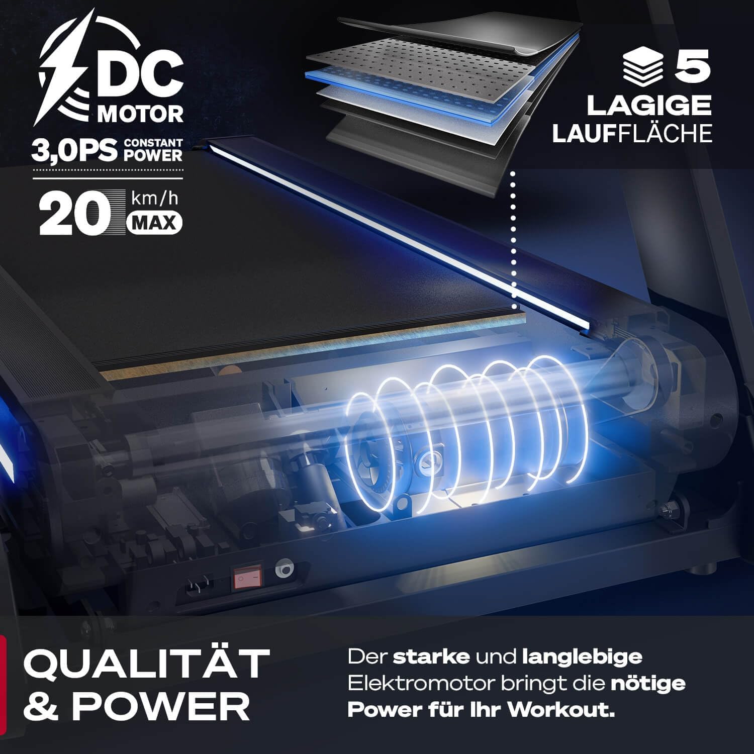 Sportstech sTread Pro/Lite: Klappbares Laufband mit 20 km/h, 17 % Steigung und 7 PS Motor ✨