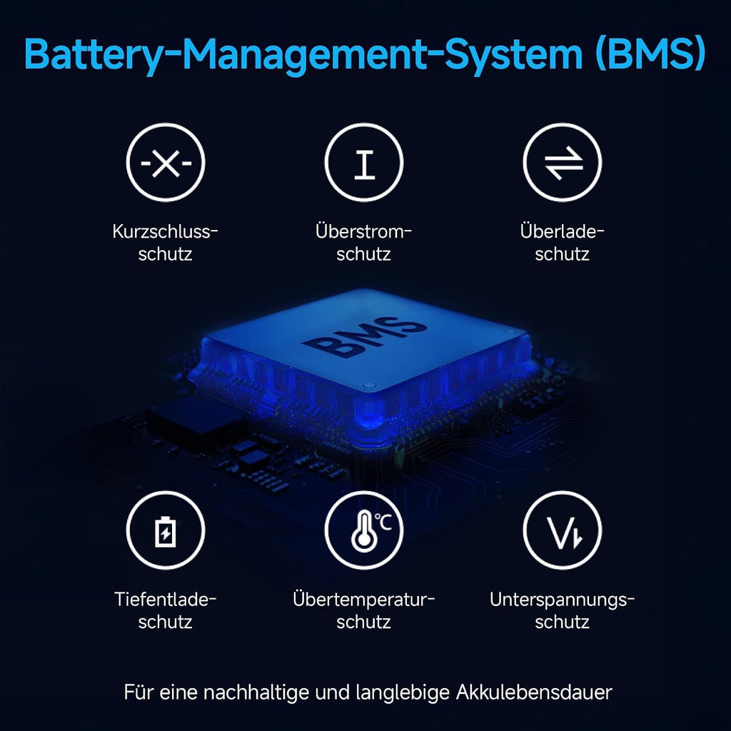 Xiaomi E-Scooter mit Straßenzulassung 4 Lite, 4 Ultra, 5 Elite, 5, 5 Pro, 5 Plus oder 5 Max (max 20km/h, bis zu 70km Reichweite und 25% Steigung, Luftreifen, Dual-Bremsen, Display, App)