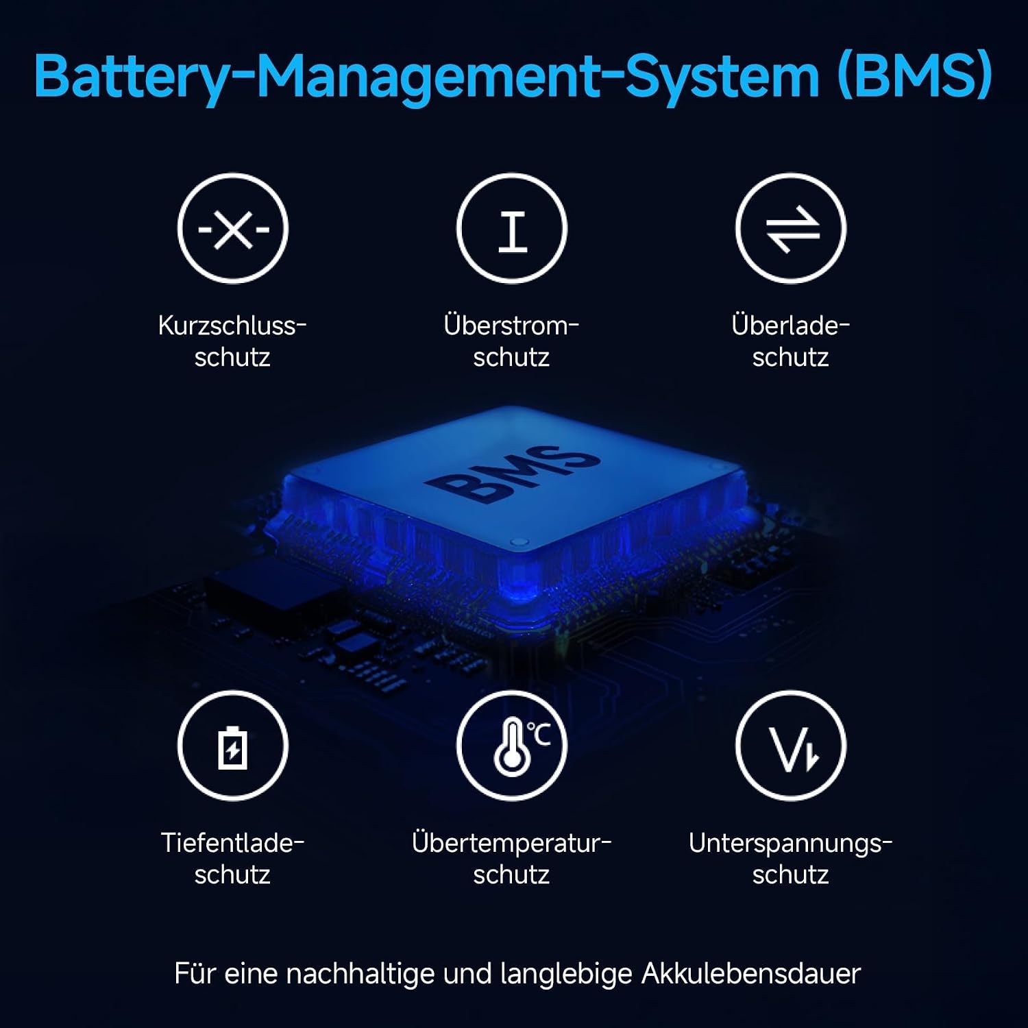 Xiaomi E-Scooter mit Straßenzulassung 4 Lite, 4 Ultra, 5 Elite, 5, 5 Pro, 5 Plus oder 5 Max (max 20km/h, bis zu 70km Reichweite und 25% Steigung, Luftreifen, Dual-Bremsen, Display, App)