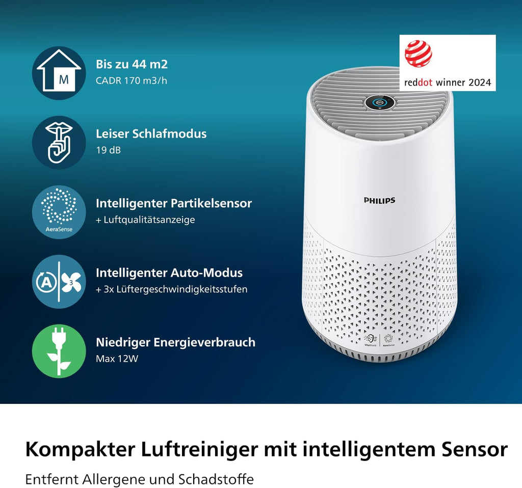 Philips Air Purifier 600 Series, Energy Efficient with Smart Sensor, for Allergy Sufferers, HEPA Filter Removes 99.97% of Pollutants, Covers up to 44 m2, App Control, White (AC0651/10)