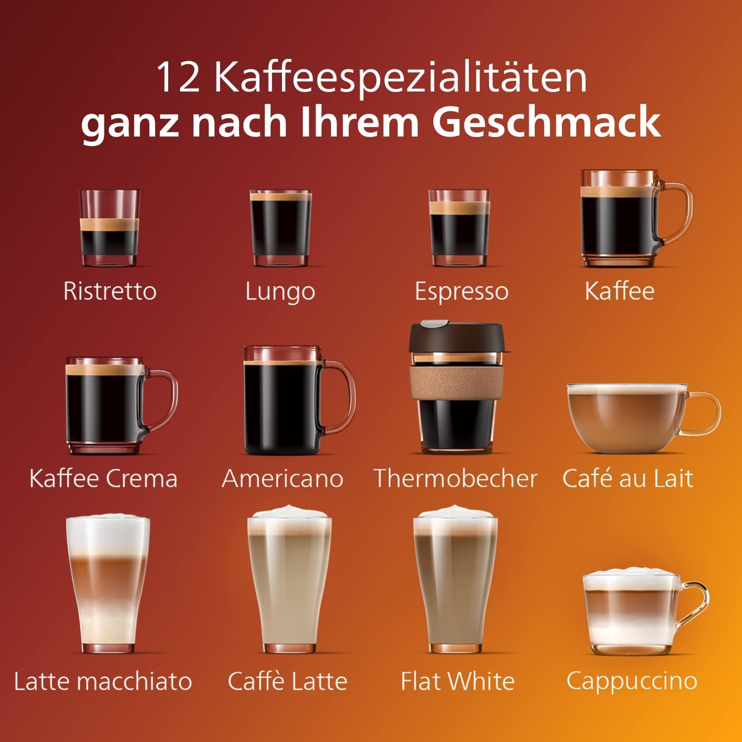 PHILIPS LatteGo Series 5400 Fully Automatic Coffee Machine, 12 Drinks, Milk Frother, Touch Screen, 4 Profiles, Chrome Finish (EP5447/90)