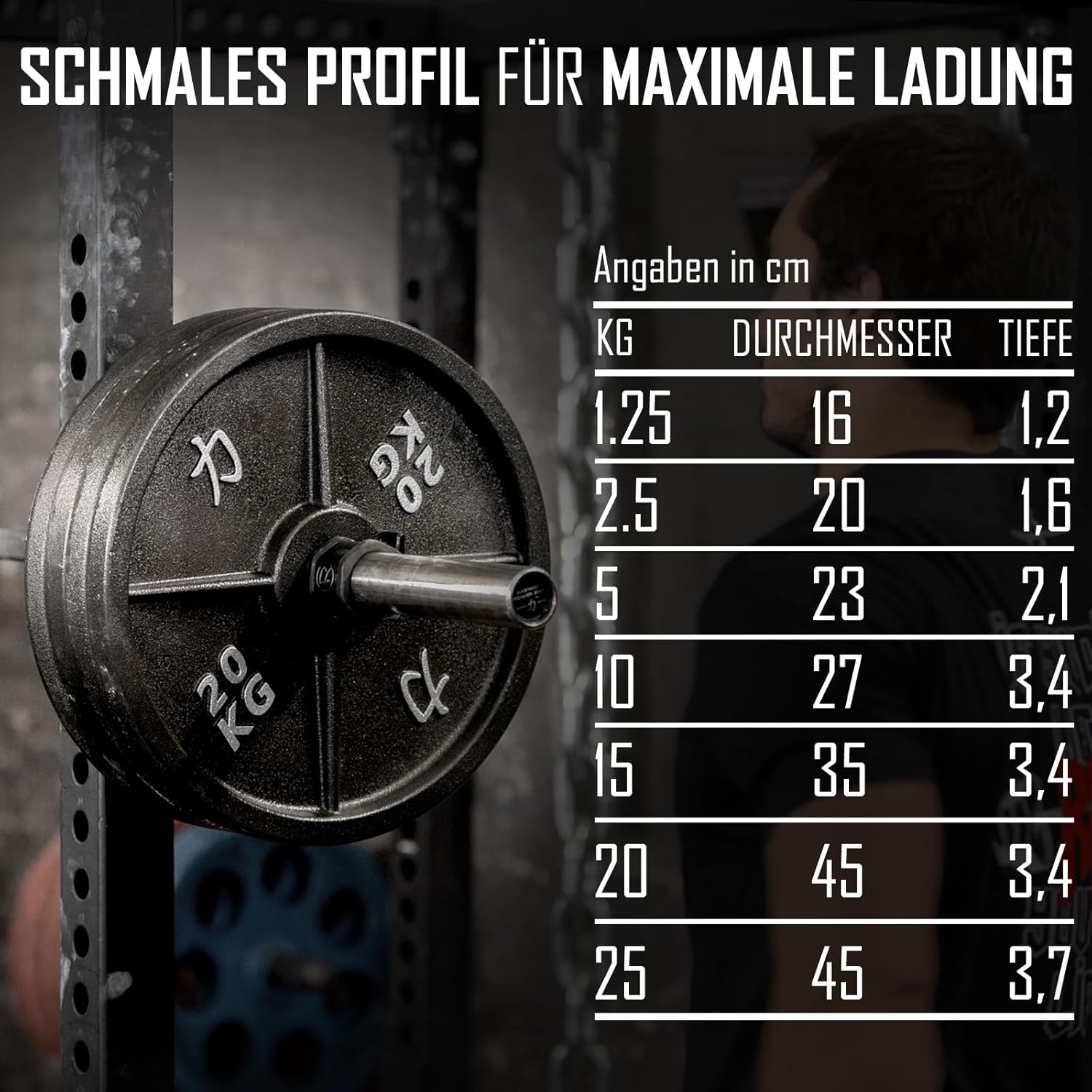 Strength Shop Gusseisen Hantelscheiben: Robuste 50mm Gewichtsscheiben für Langhantel ✨
