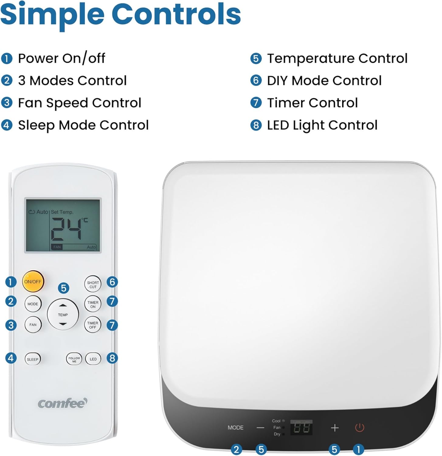 Comfee MPPH-09CRN7 Mobile Air Conditioner, 9,000 BTU, 2.6 kW, Cooling, Ventilating & Dehumidifying, Room Size up to 88 m³ (33 m²), with Exhaust Hose