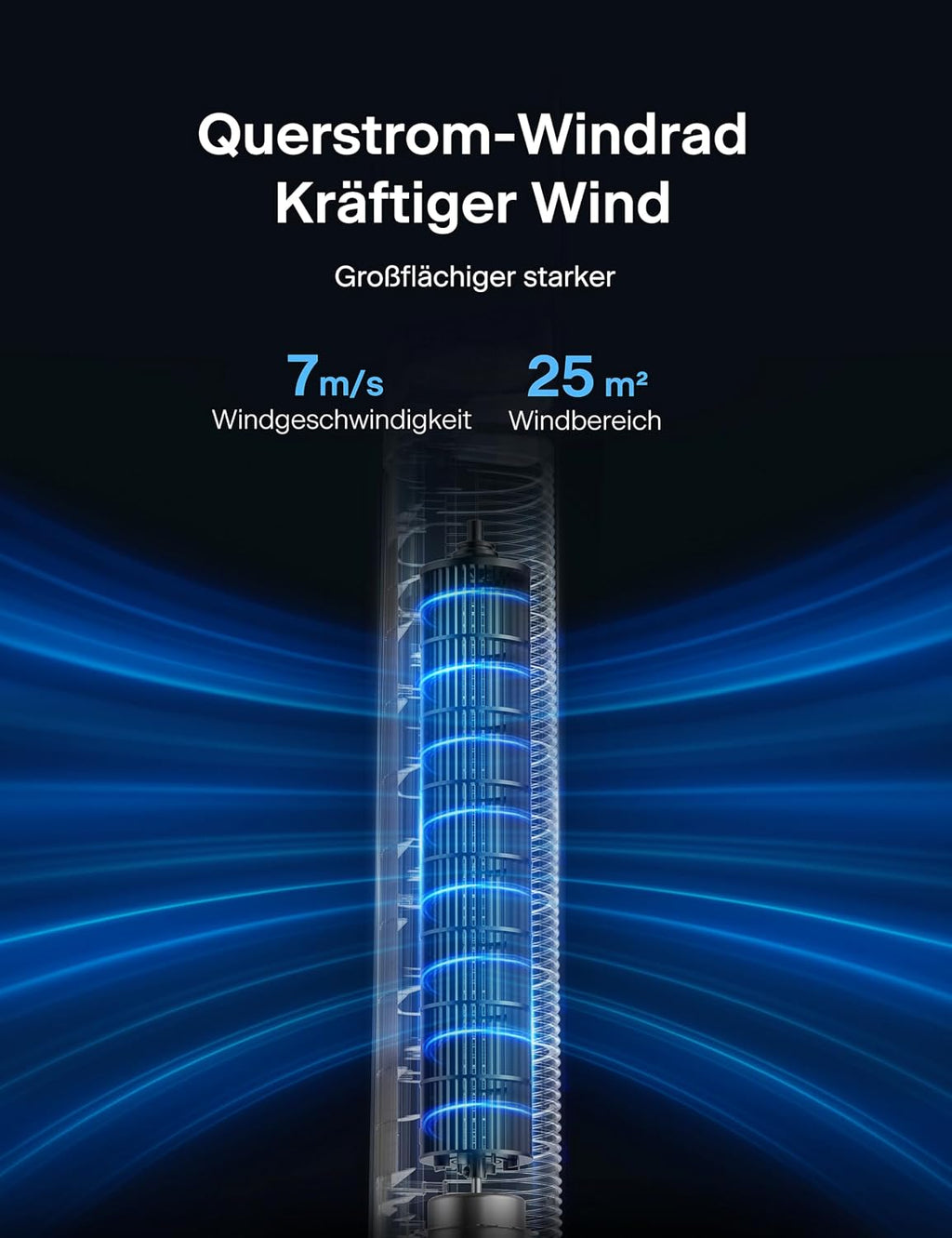 Pelonis Quiet Tower Fan, 40 Inch 102 cm Fan with Remote Control, 7 m/s Tower Fan Floor Fan with 90° Oscillation, 15-Hour Timer and 3 Speeds, Fans with Cooling