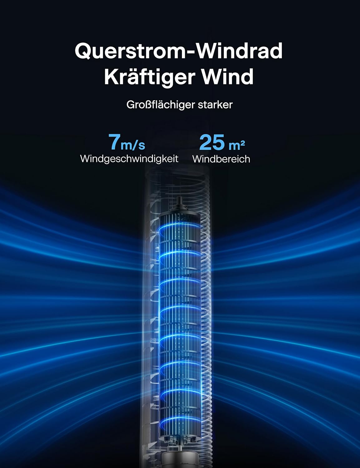 Pelonis Quiet Tower Fan, 40 Inch 102 cm Fan with Remote Control, 7 m/s Tower Fan Floor Fan with 90° Oscillation, 15-Hour Timer and 3 Speeds, Fans with Cooling