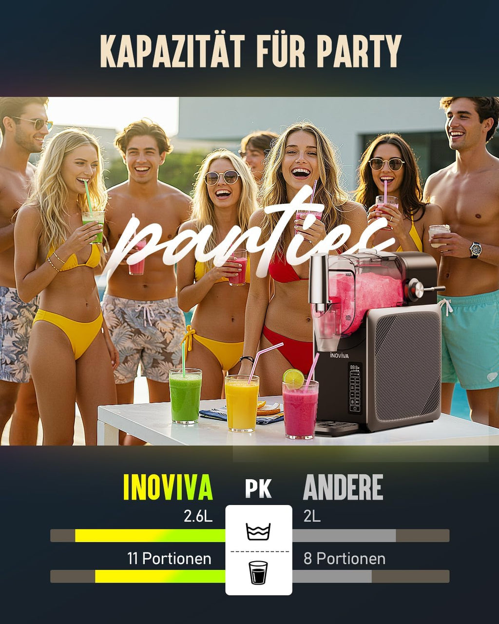 INOVIVA Slush Machine 2.6 L, No Ice Required, Slushie for Home with Self-Cleaning, 5 Preset Modes, Slushies, Milkshakes, Frappés & Frozen Cocktails (Updated)