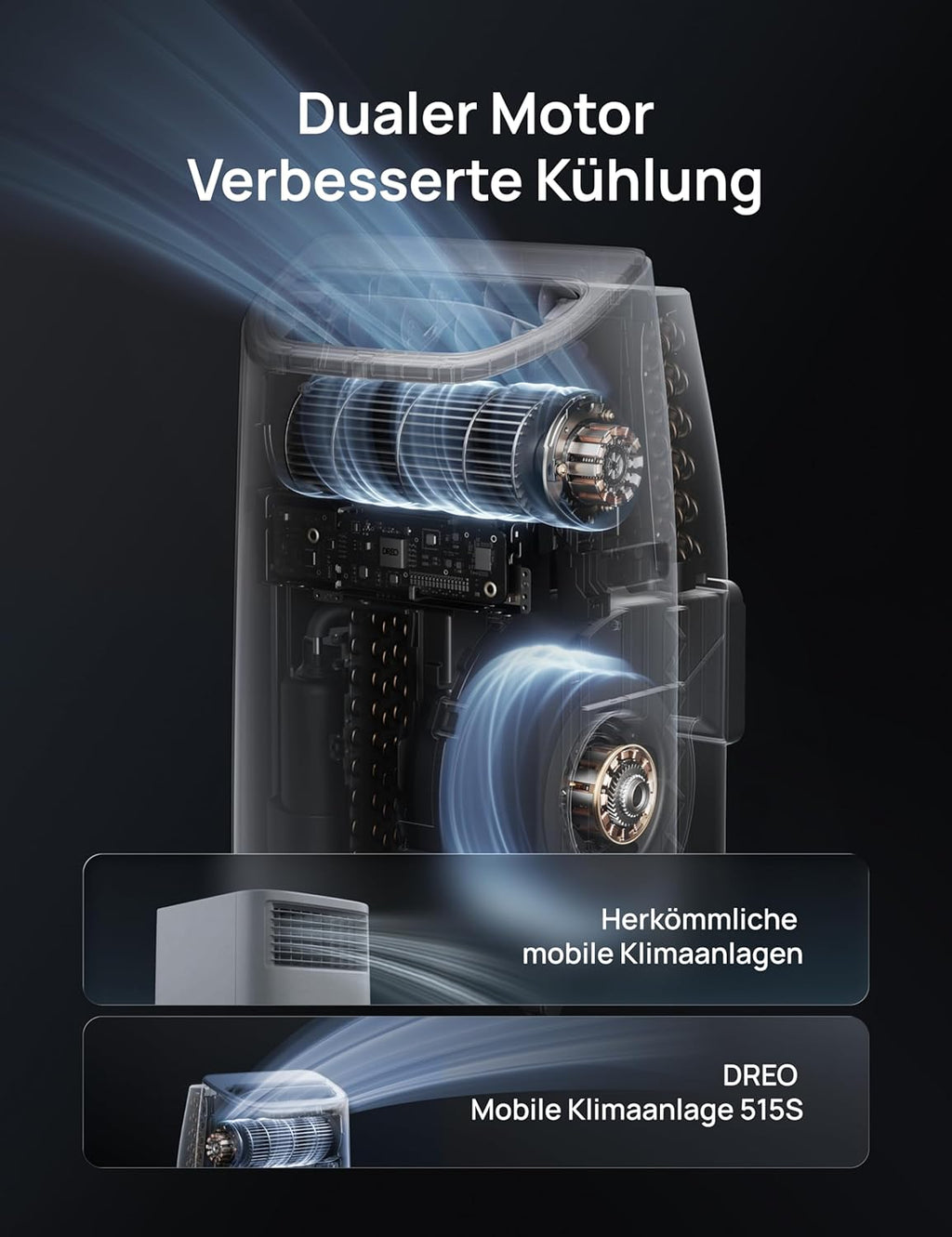 DREO Mobile Air Conditioner, 10,000 BTU Portable Air Conditioner for Bedroom, 3-in-1 Cooling/Ventilation/Dehumidification, Drainage-free Cooling, App/Voice Control/Remote Control, 24-Hour Timer, AC515S