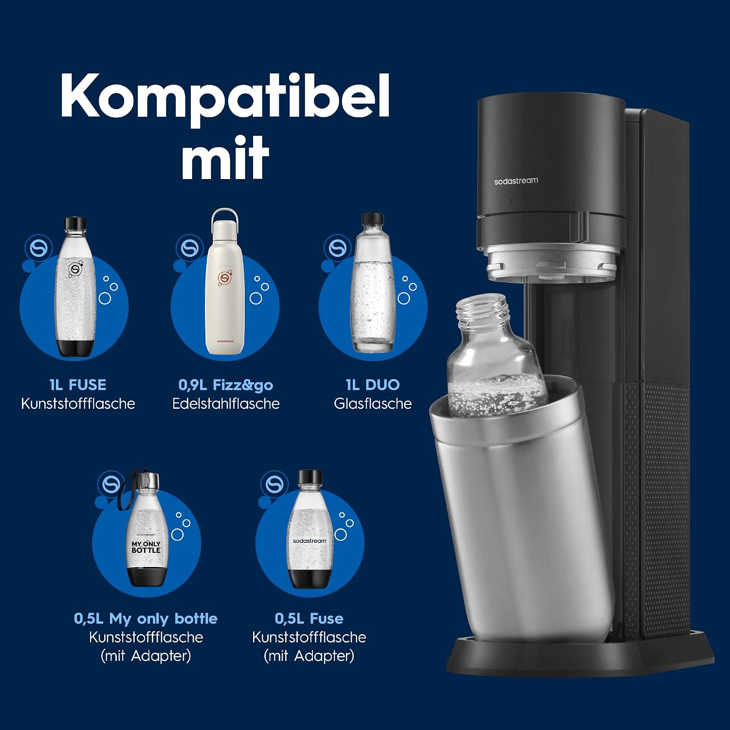 SodaStream Duo Sparkling Water Maker with CO2 Cylinder, 2x 1 Litre Class Bottles and 2x 1 Litre Dishwasher-Safe Plastic Bottles, Height: 44 cm, Colour: Titanium.
