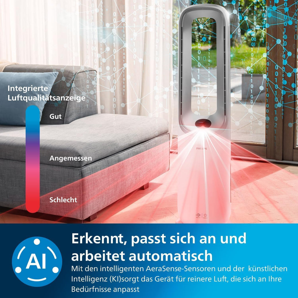 PHILIPS Air Performer 2-in-1: Luftreiniger und Kühlgebläse - Reinigt 70 m², Entfernt 99,97% der Allergene und Schadstoffe. HEPA-Filter, Intelligente Sensoren, Alexa, App. (AMF765/10)