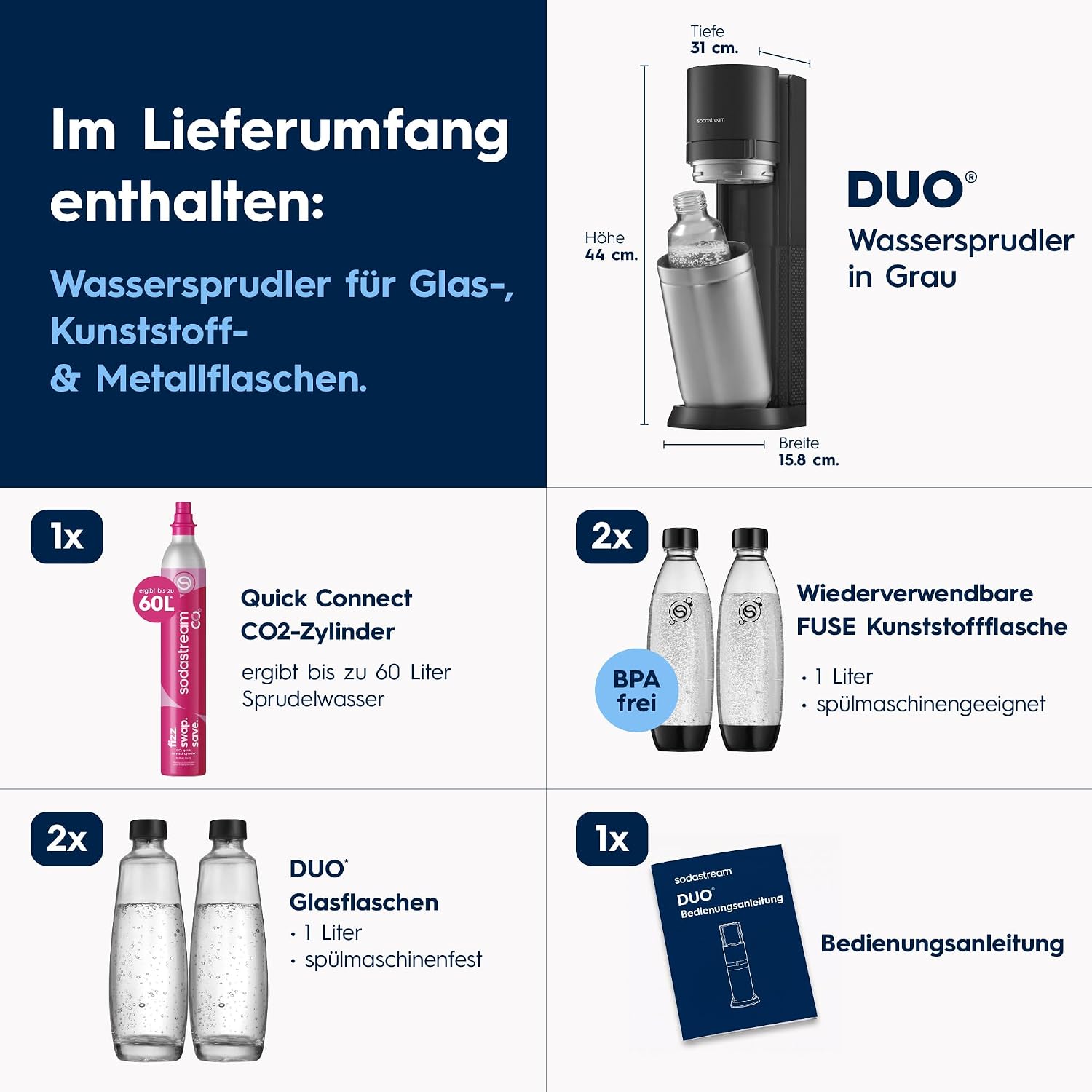 SodaStream Duo Sparkling Water Maker with CO2 Cylinder, 2x 1 Litre Class Bottles and 2x 1 Litre Dishwasher-Safe Plastic Bottles, Height: 44 cm, Colour: Titanium.