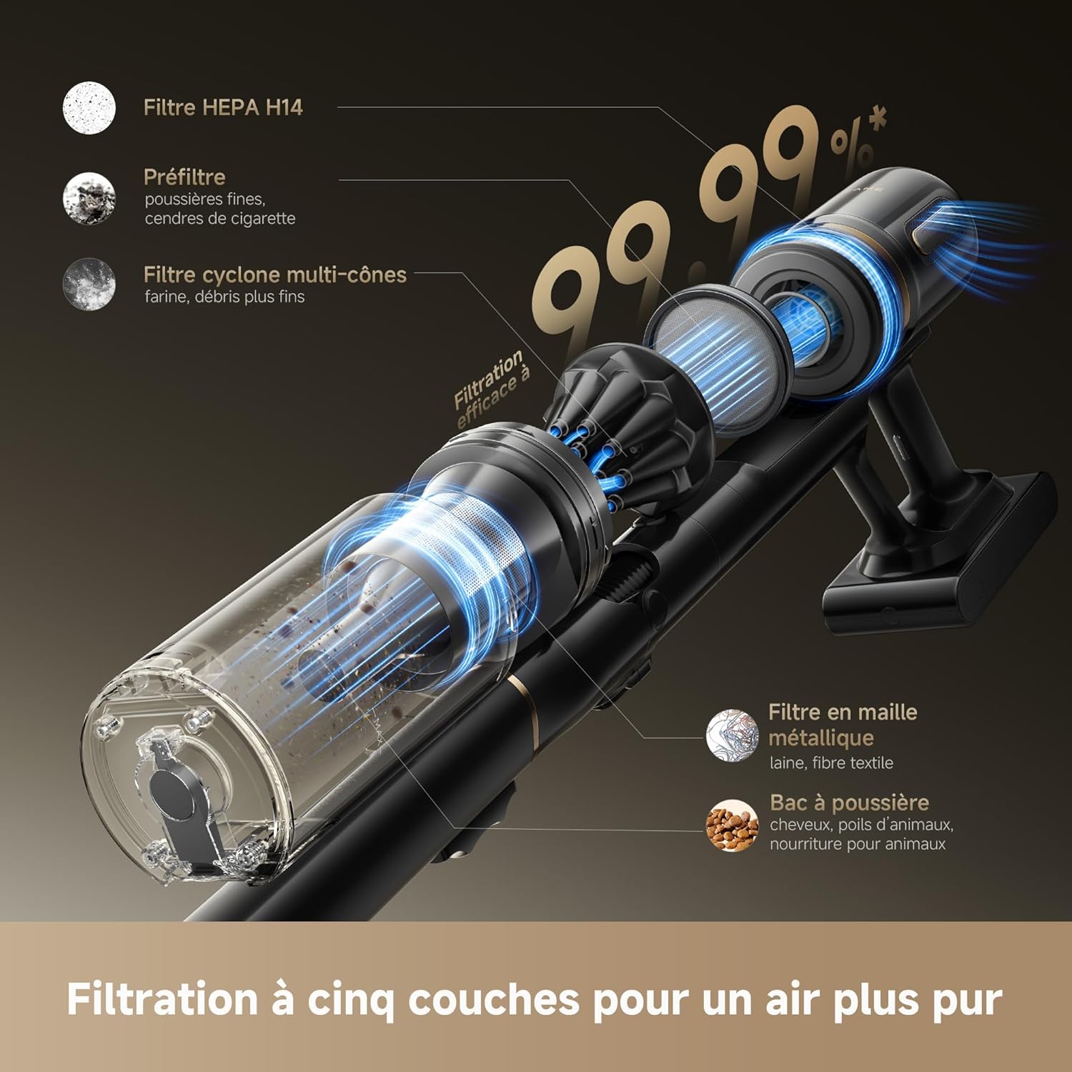 dreame V20 Pro-A Cordless Vacuum Cleaner, 0.01 mm Edges, Hard Floors, Carpets and Hair, Tangle-Free, 24000PA / 210AW, Autonomy of 90 Min, Filtration 99.99%
