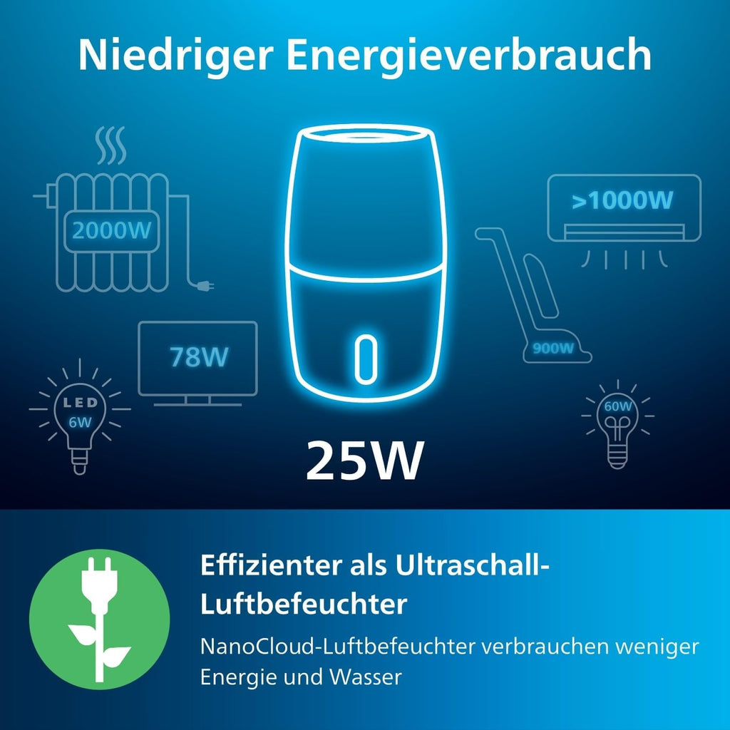 Philips 3000 Series HU3918/10 Humidifier, For Up To 45 m², Hygienic NanoCloud Technology, Quiet Night Mode, Automatic Mode, 3 Litre Water Tank, Black