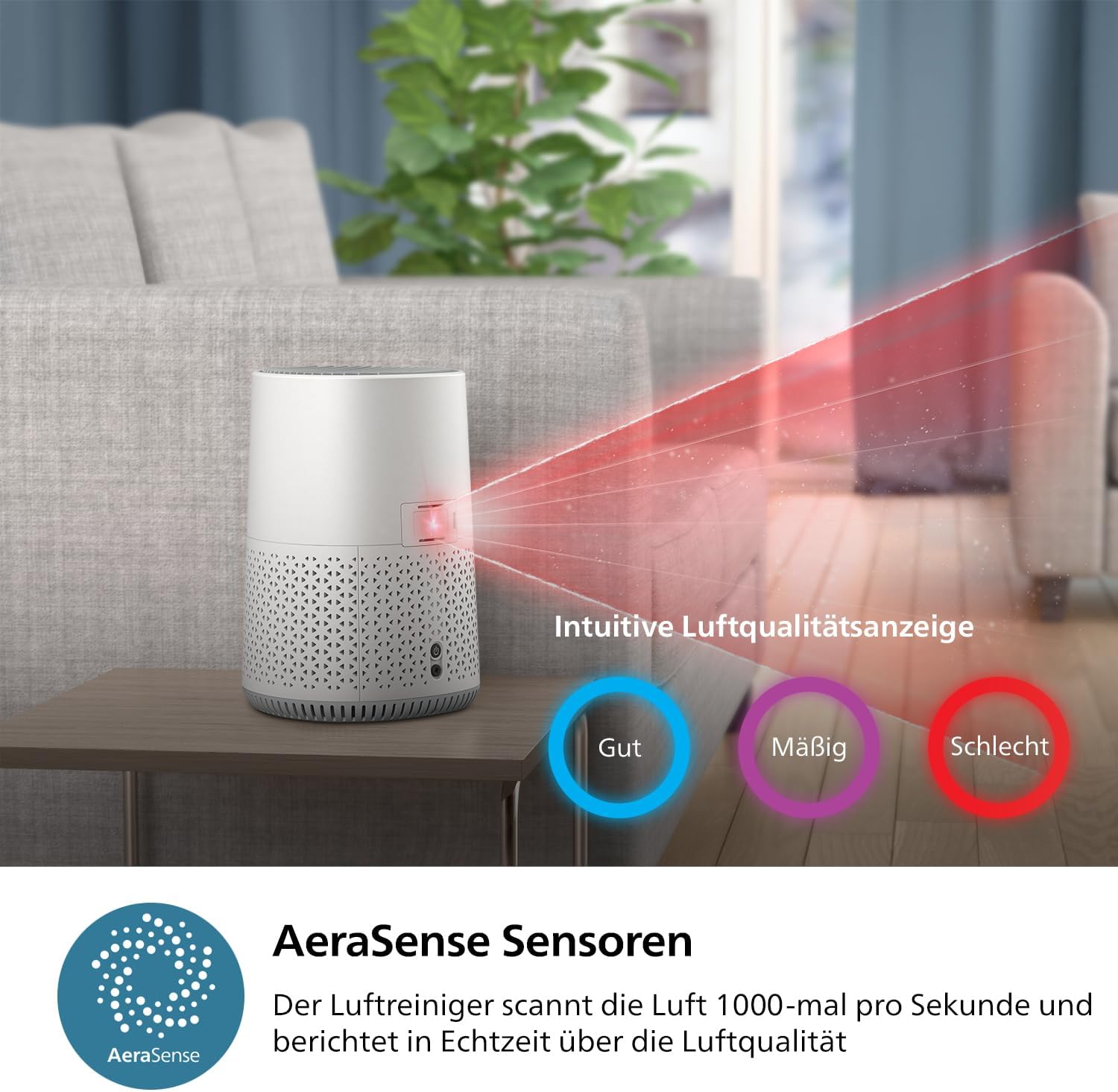 Philips Air Purifier 600 Series, Energy Efficient with Smart Sensor, for Allergy Sufferers, HEPA Filter Removes 99.97% of Pollutants, Covers up to 44 m2, App Control, White (AC0651/10)