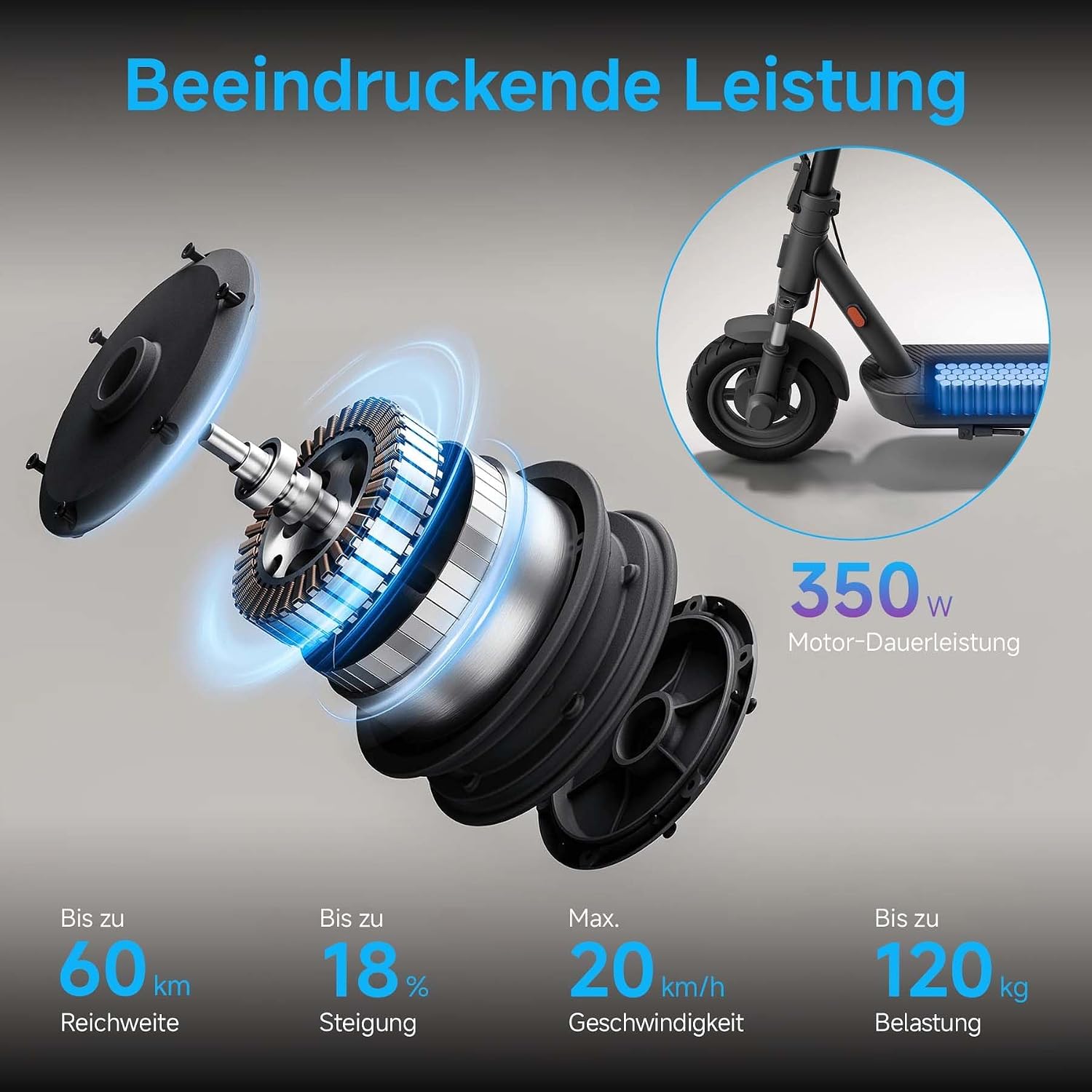 Xiaomi E-Scooter mit Straßenzulassung 4 Lite, 4 Ultra, 5 Elite, 5, 5 Pro, 5 Plus oder 5 Max (max 20km/h, bis zu 70km Reichweite und 25% Steigung, Luftreifen, Dual-Bremsen, Display, App)