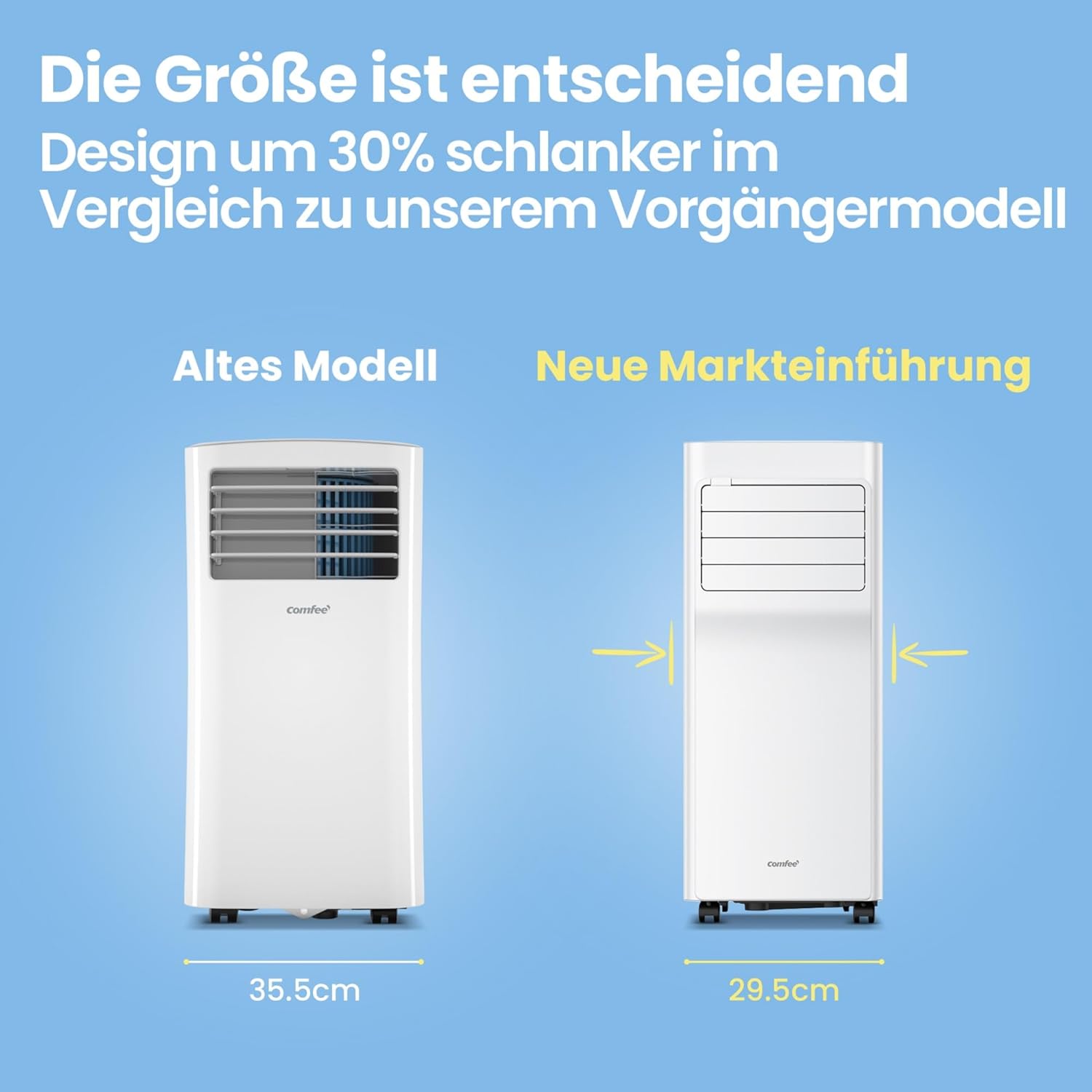 Comfee Breezy Cool Pro 2.6 Mobile Air Conditioner, 9,000 BTU, 2.6 kW, Cooling, Ventilating & Dehumidifying, App Control, Room Size up to 88 m³ (33 m²), with Exhaust Hose
