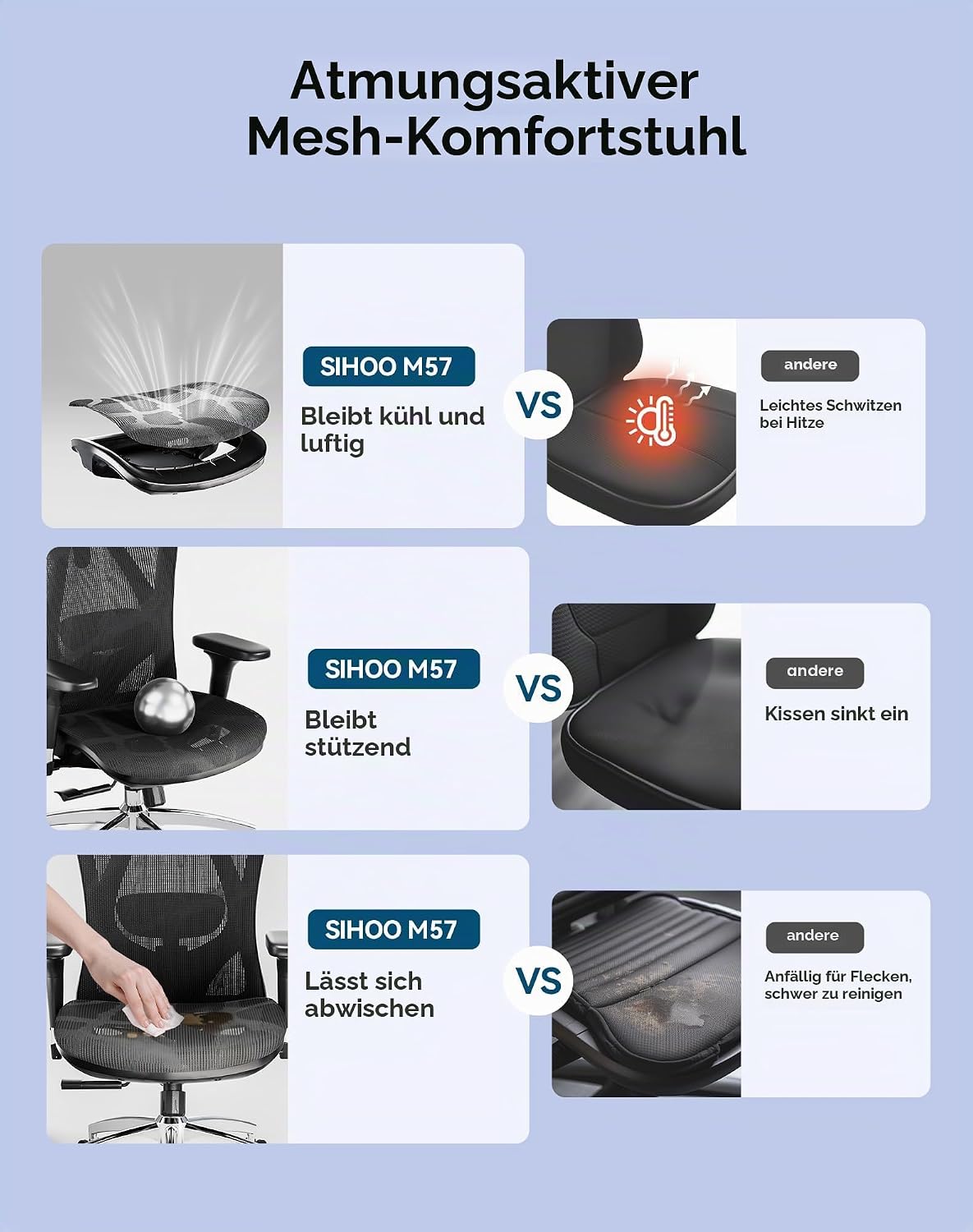 SIHOO Ergonomic Desk Chair, Swivel Chair with Adjustable Lumbar Support, Headrest and Armrest, Height Adjustment and Rocker Function, Back-Friendly, Office Chair Load Capacity: up to 150 kg (330 lbs)