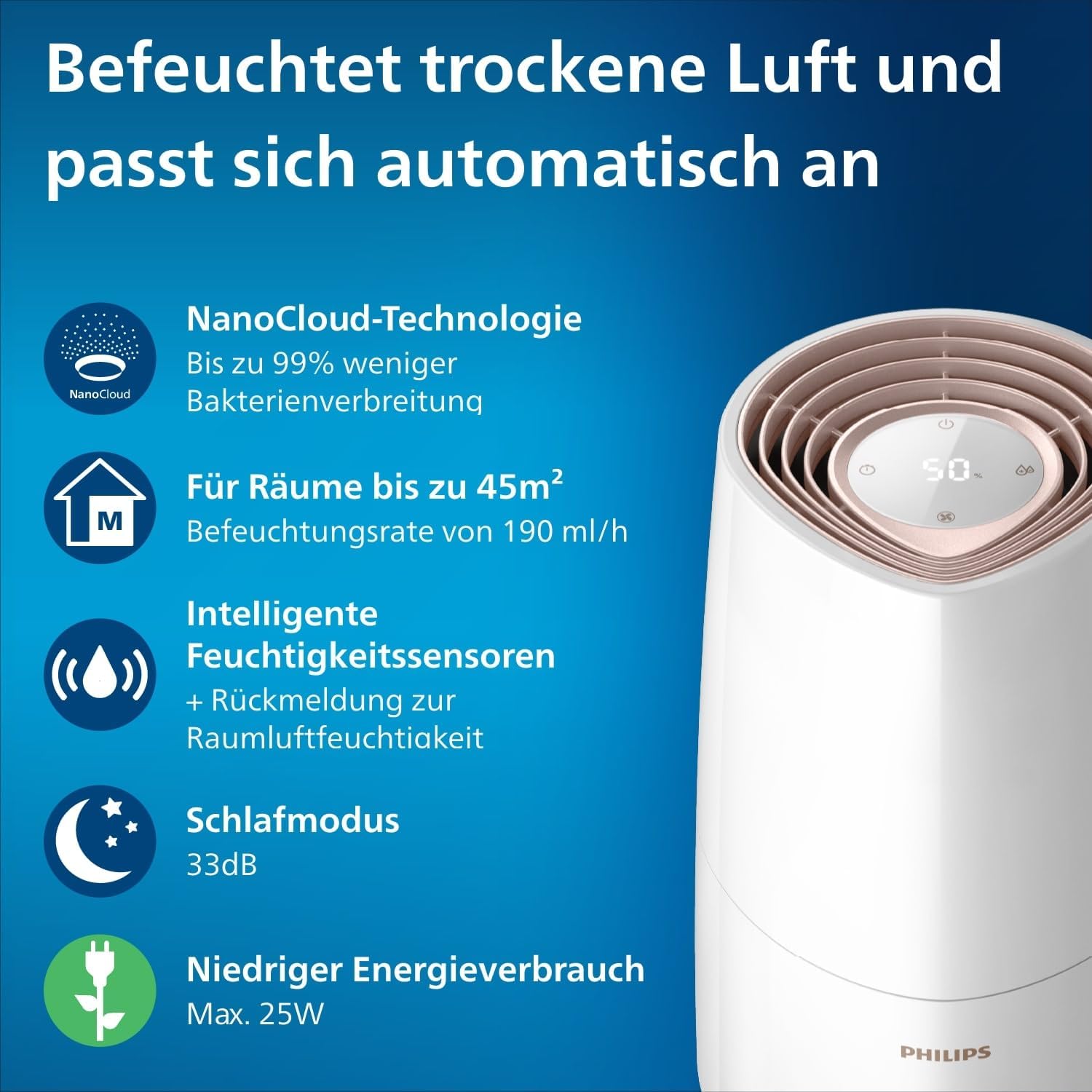 Philips Humidifier 3000 Series HU3916/10 (up to 45 m², hygienic NanoCloud technology, quiet night mode, automatic mode, 3 litre water tank) white