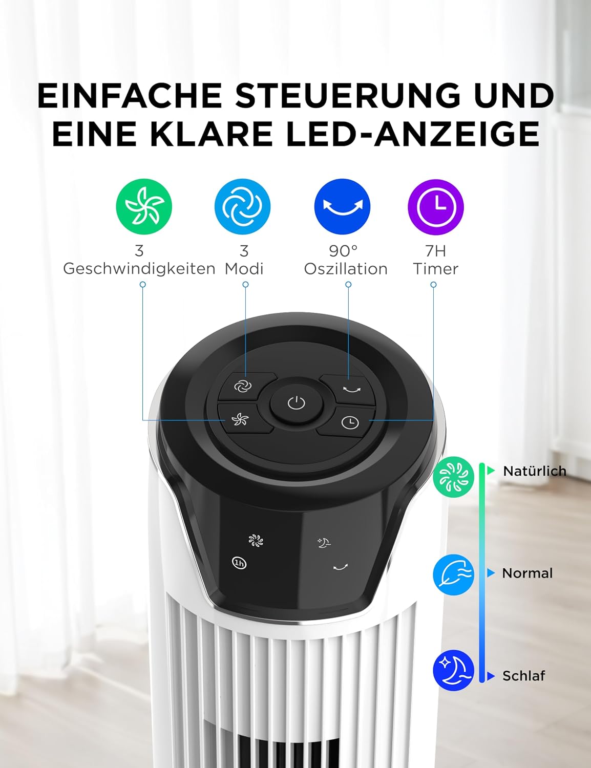 Midea FZ10-17JR(WH) Turmventilator Leise mit Fernbedienung 92CM, mobiler Lüfter,Ventilator Säulenventilator,7 Stunden Timer,3 Modi,3 Geschwindigkeiten,45W Standventilator, Weiß