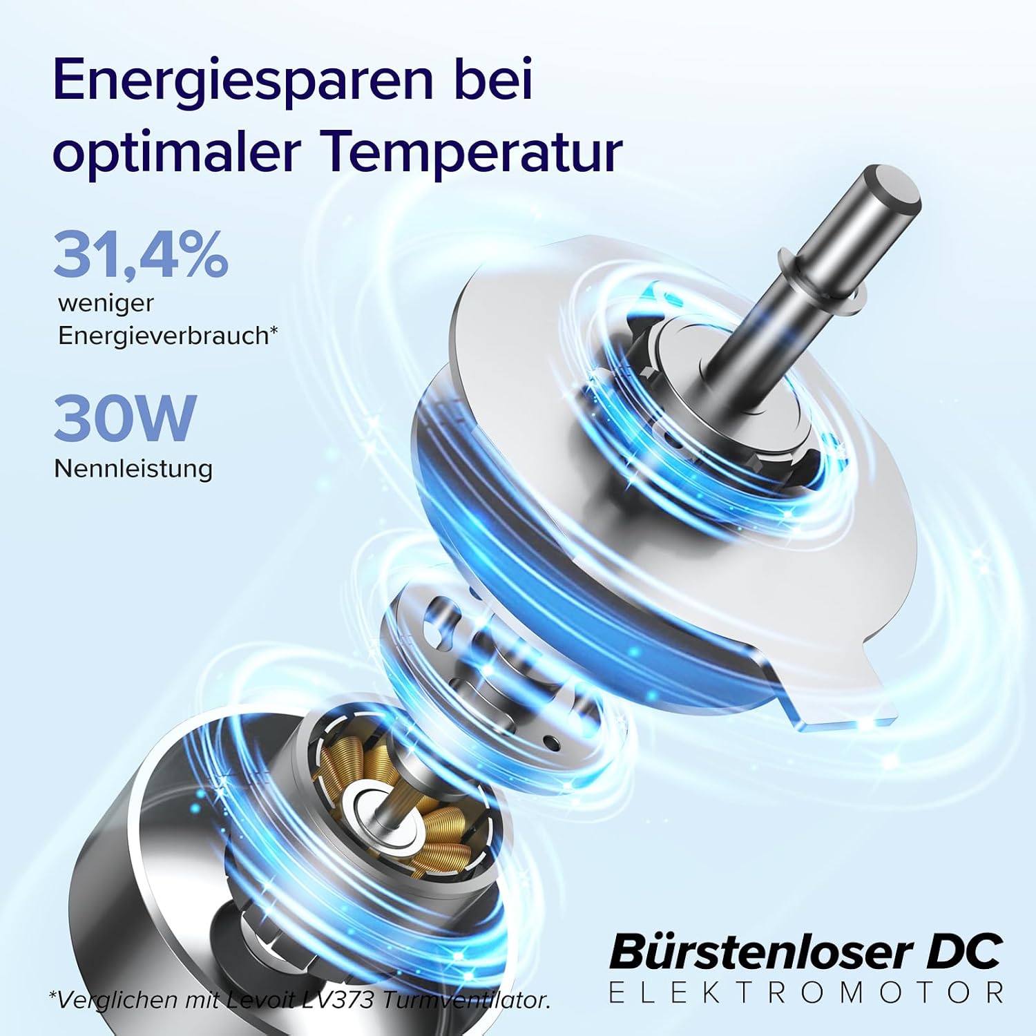 Levoit - Smart APP Turmventilator Leise-Ventilator für Schlafzimmer - 4 Modi/12 Stufen/12 Std Timer - Fernbedienung & Kühlung - 7,9m/s - Sensor & Sprachsteuerung Standventilator - Schwarz, 106 cm