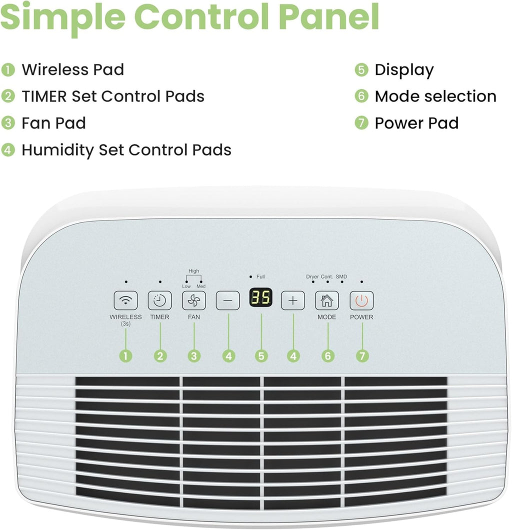 Comfee Dehumidifier 20L/24h, Room size approx. 100m³ (40m²), APP-compatible, Smart mode, 24-hour timer, 3L water tank, Against moisture, MDDF-20DEN7-WF