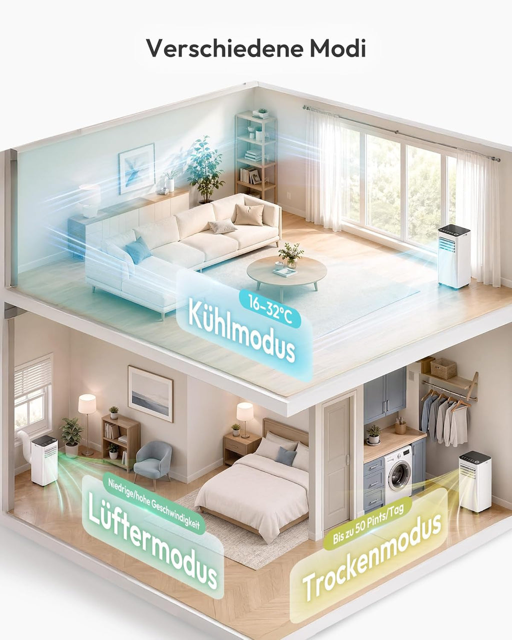 Mobile Air Conditioner 9000 BTU with Exhaust Hose, 4-in-1 Mobile Air Conditioner, Quiet Operation, Digital Display + Remote Control, Window Installation Set, 24-Hour Timer, For Rooms up to 25 m²