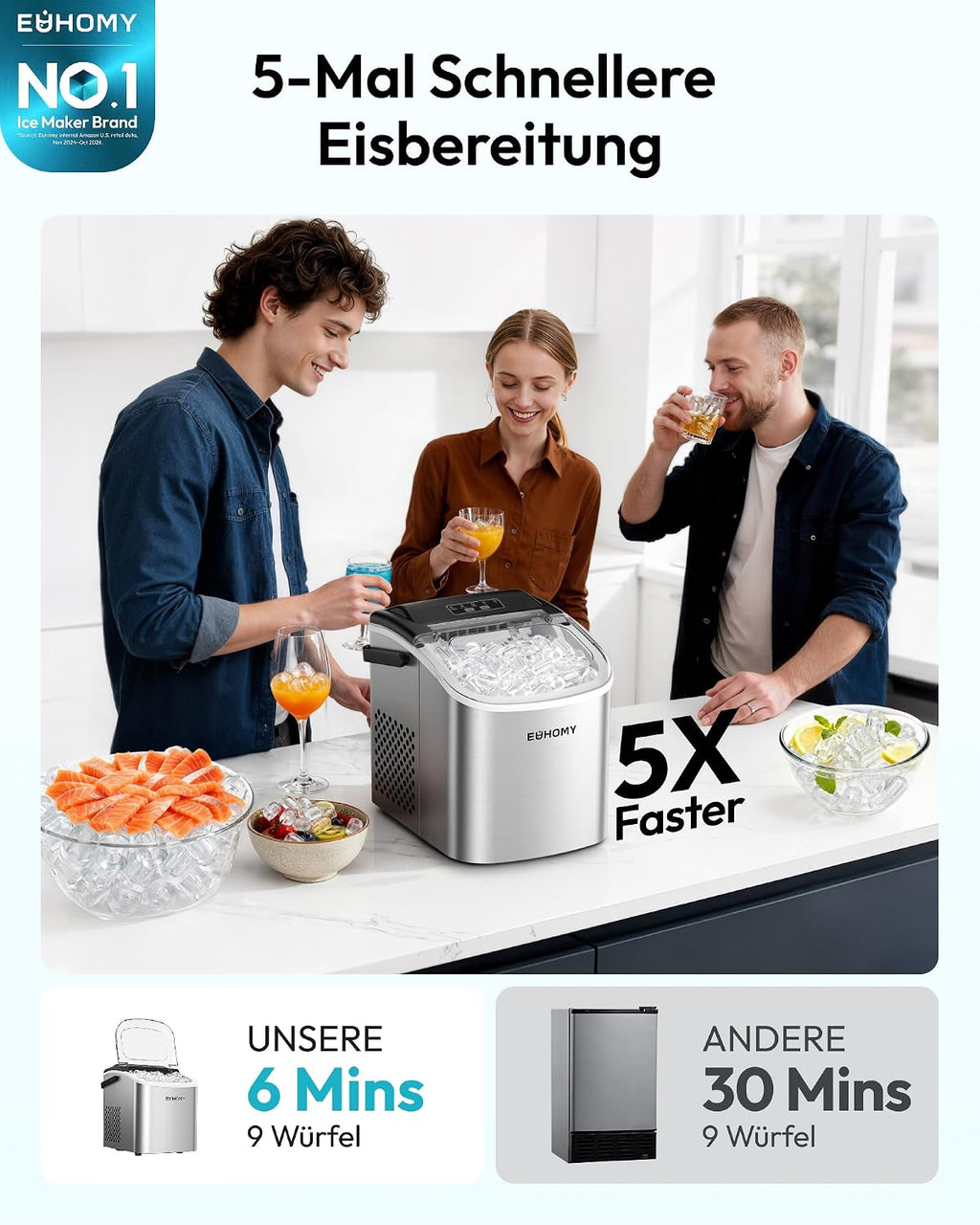 EUHOMY Small Ice Cube Machine, 9 Ice Cubes in 6 Minutes, 12 kg/24 H, Stainless Steel Ice Cube Machine with Portable Handle, Self-Cleaning Compact Ice Cube Machines for Home/Kitchen/Office/Bar
